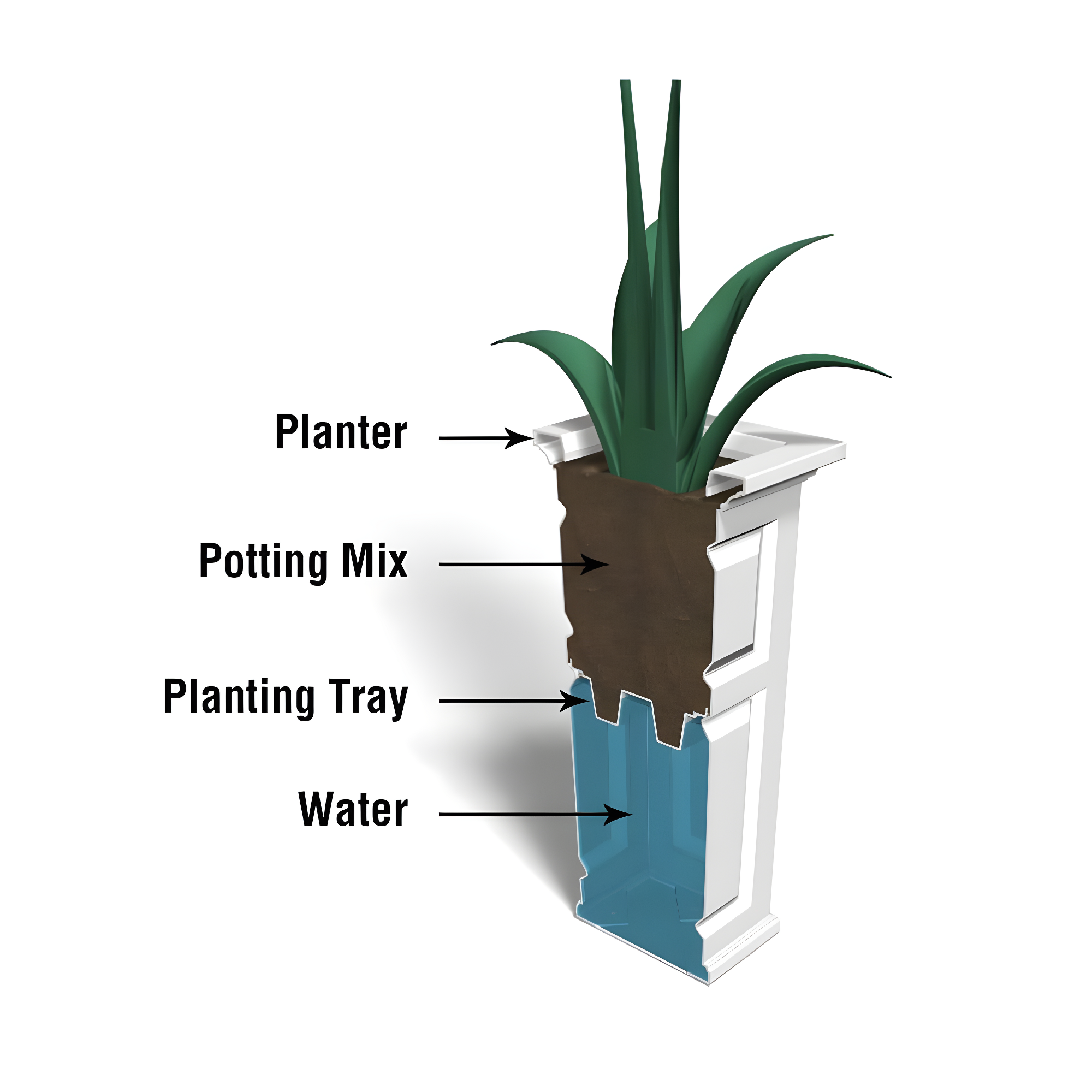 Mayne Inc. Nantucket Pot Planter