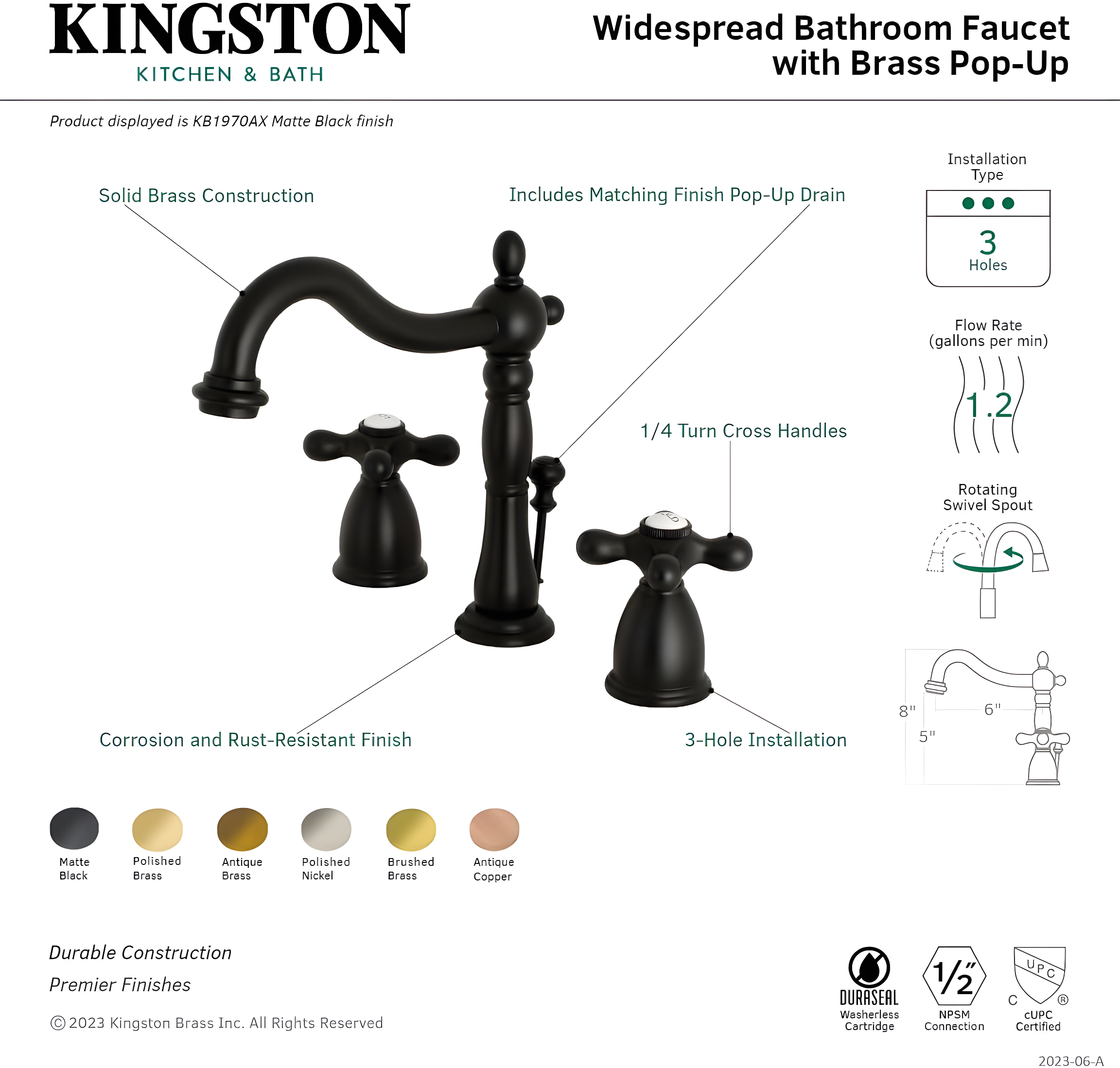 Kingston Brass Heritage Two-Handle 3-Hole Deck Mount Widespread Bathroom Faucet with Pop-Up Drain