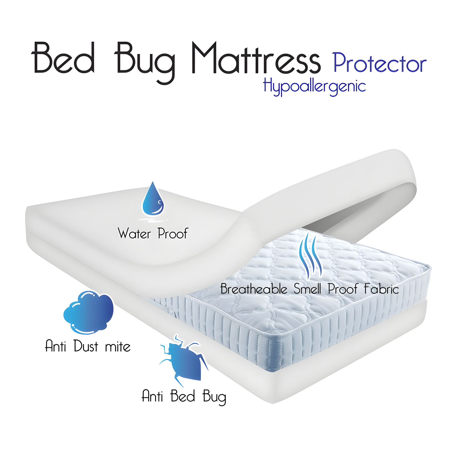 Remedy Hypoallergenic Mattress Protector – 6-Sided Waterproof Mattress Cover Encasement