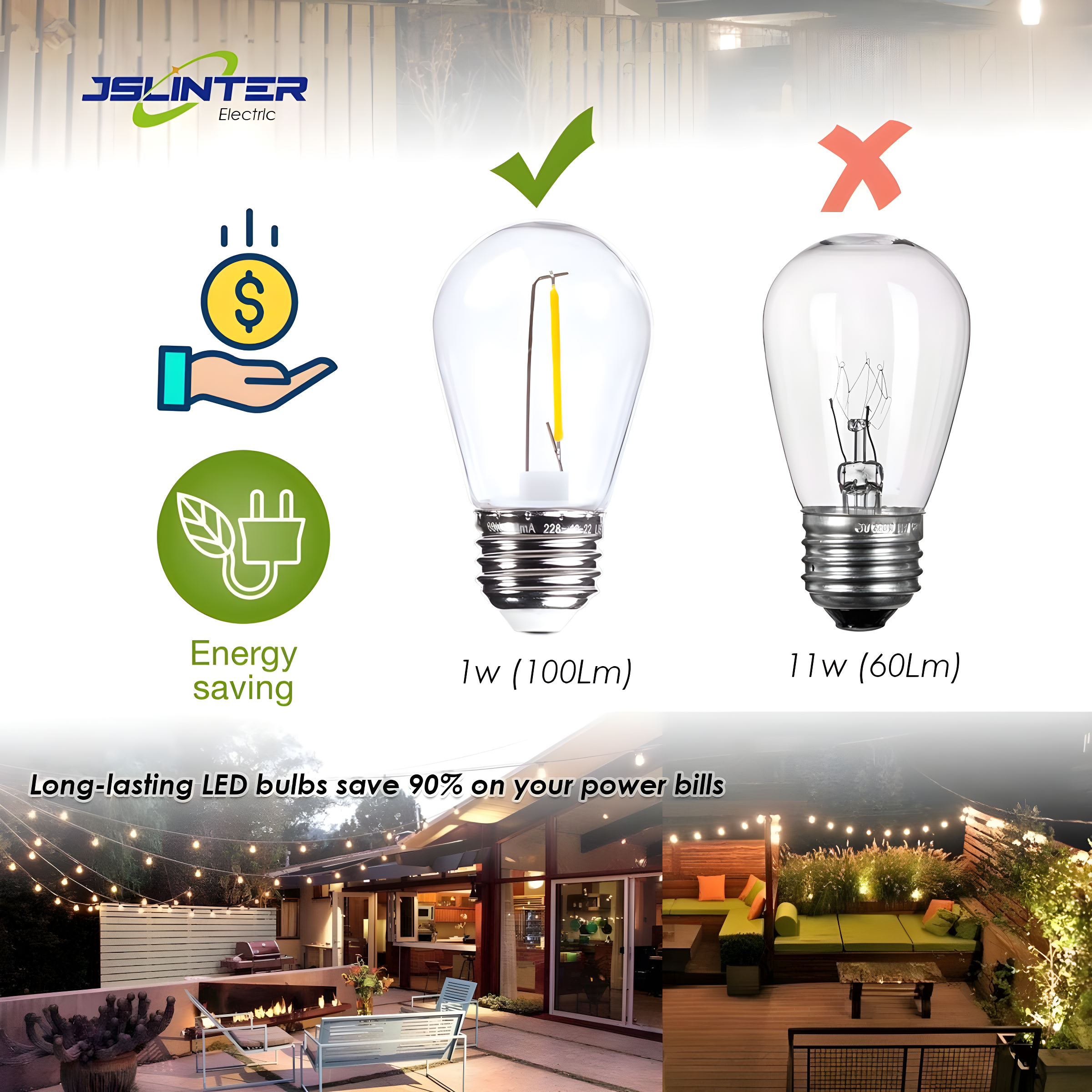 Svater Replacement Bulbs for Outdoor String Lights, 15 Pack S14 LED Bulbs for Patio, E26 Base 1W Bulb Equal to 11W Incandescent, Dimmable,Shatterproof 2700K Warm White
