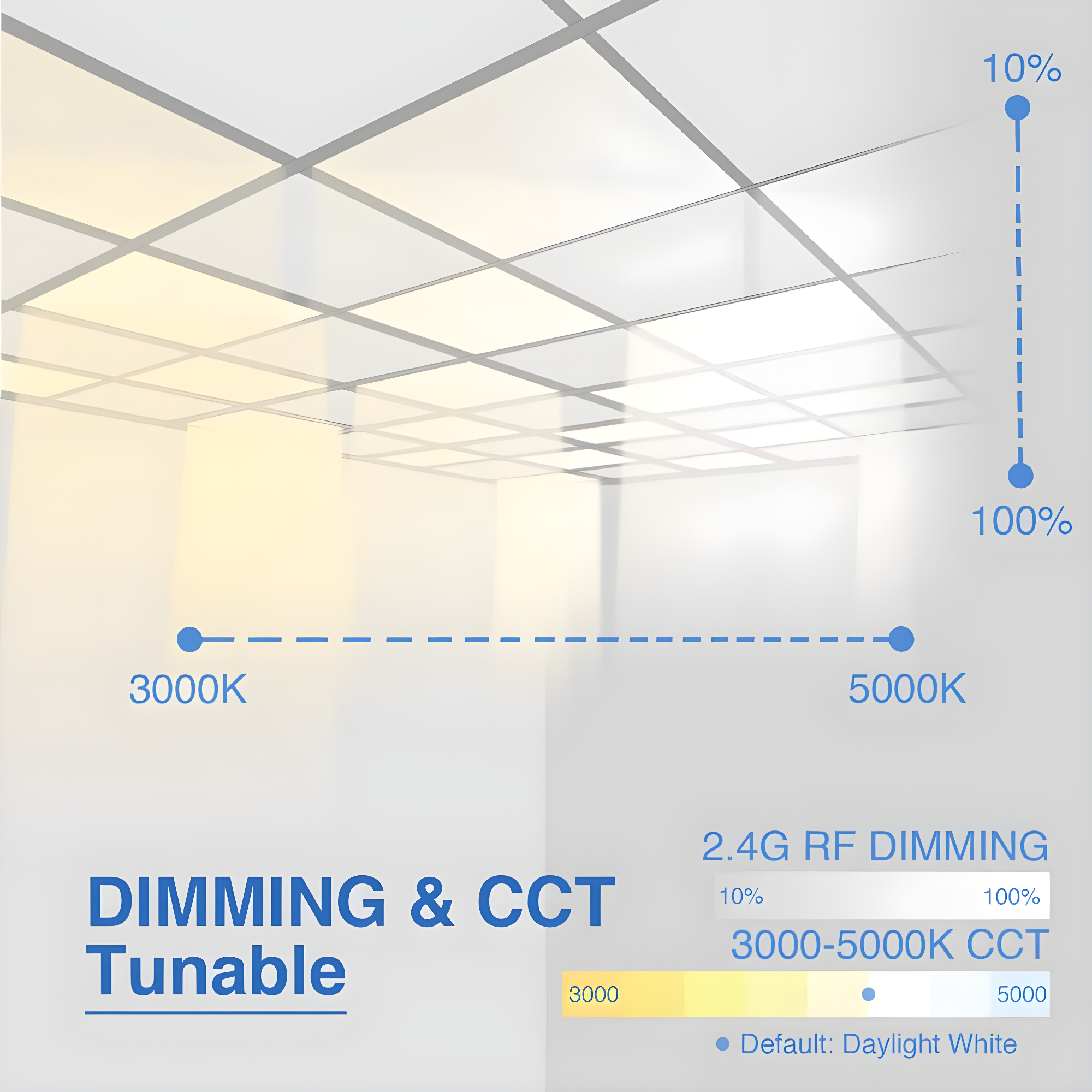 eSenLite Dimmable Square Troffer Ceiling Light