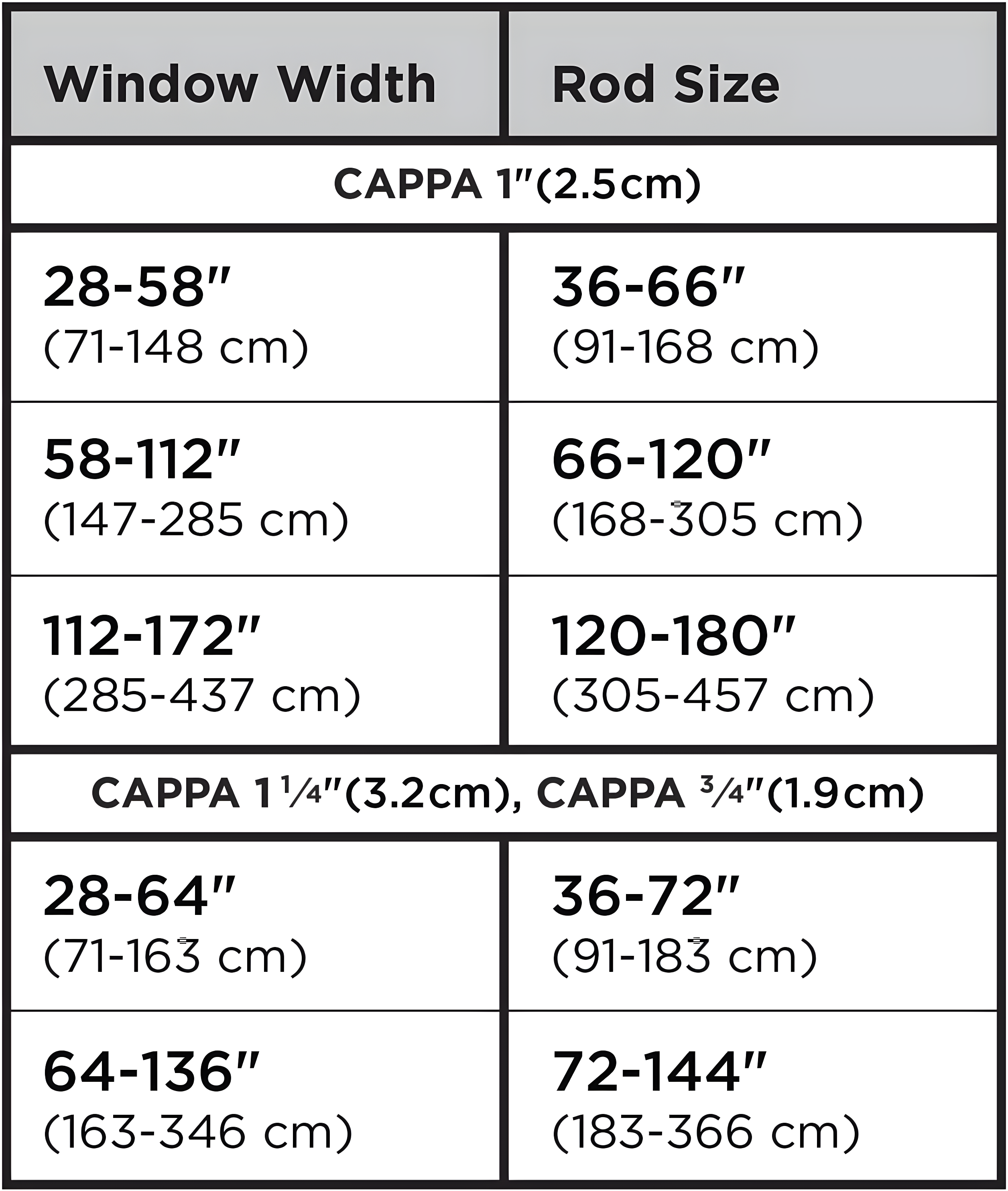 Cappa Drapery Solutions Double Curtain Rod