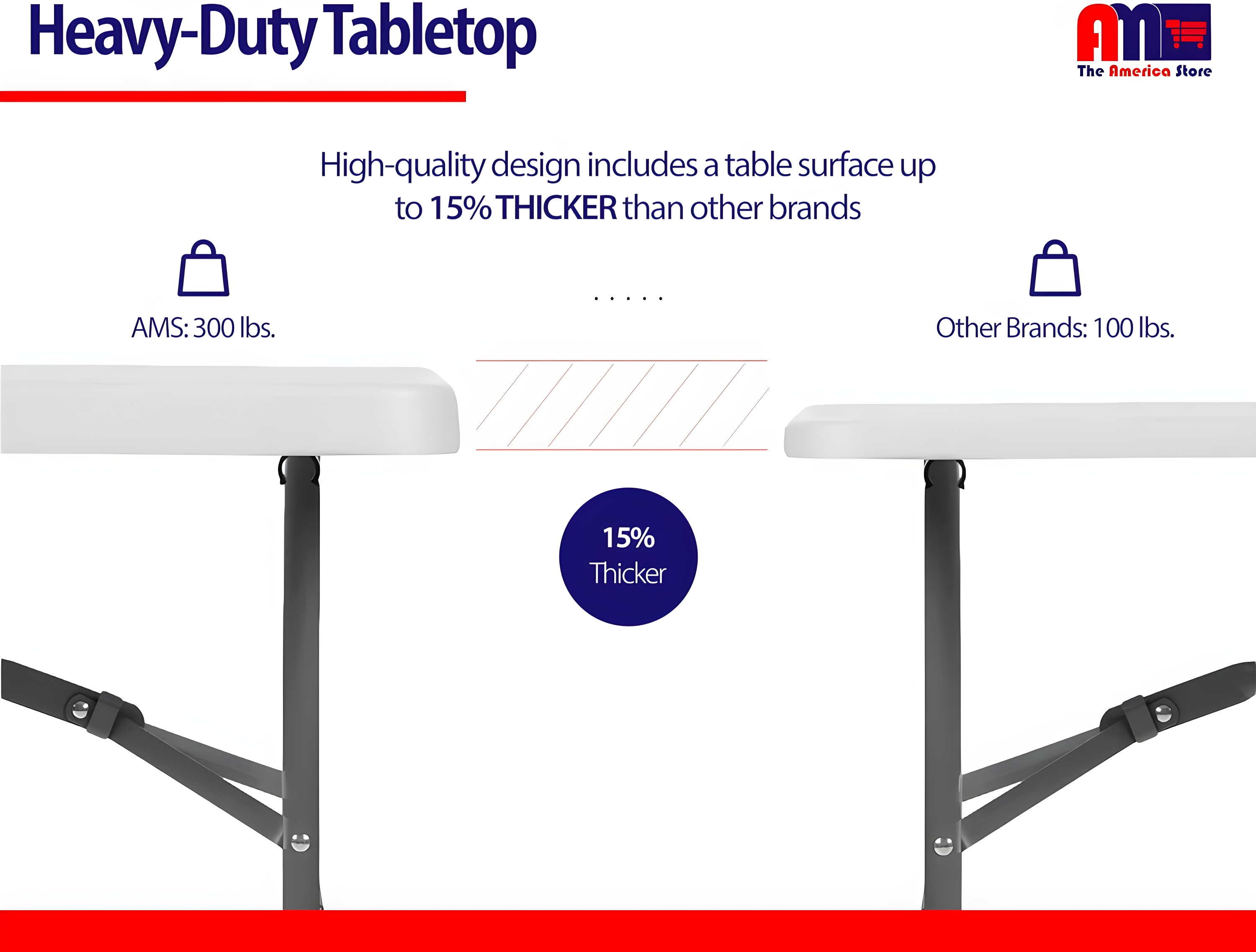 Best Choice Products Plastic Folding Table, Indoor Outdoor Heavy Duty Portable w/ Handle, Lock for Picnic