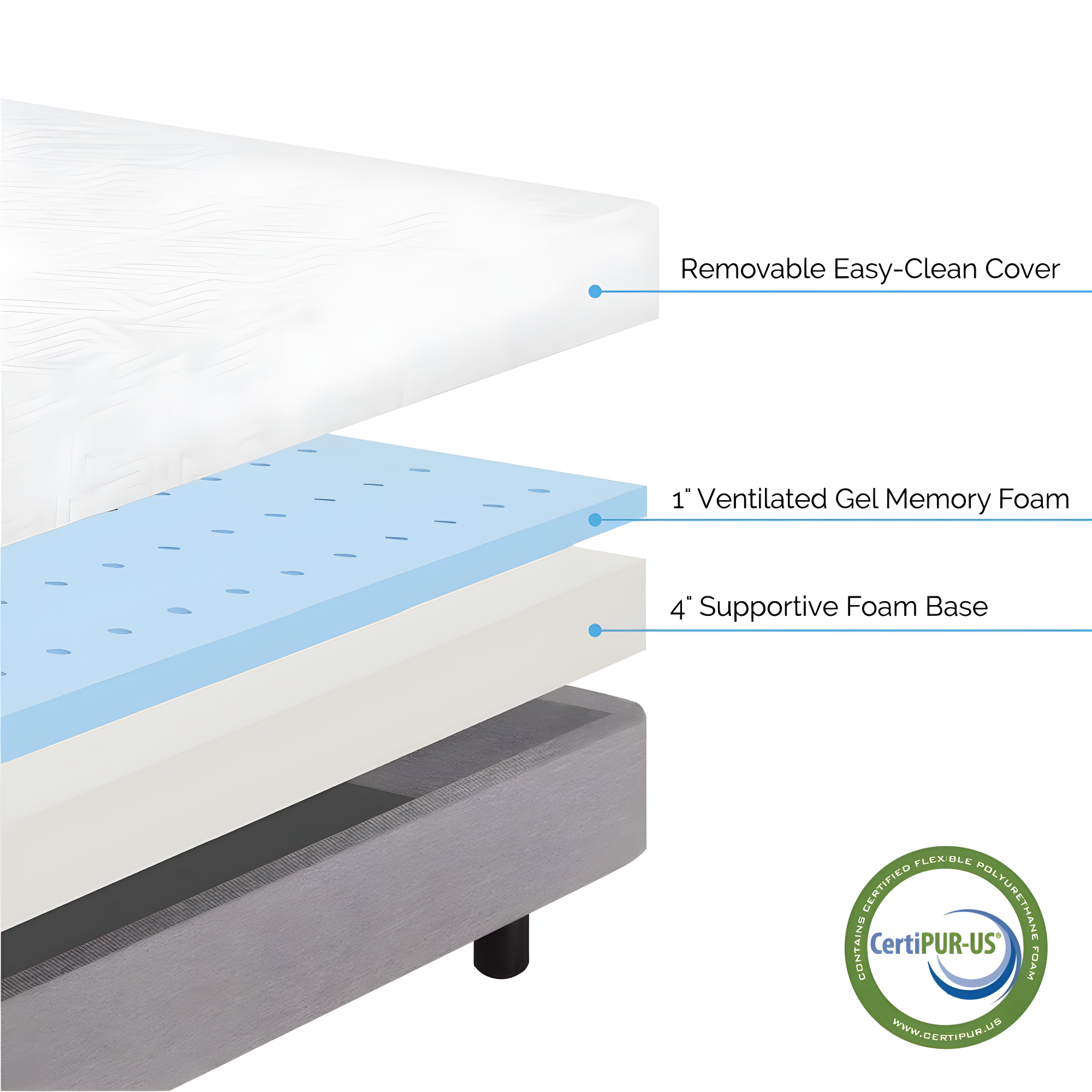 Lucid LUCID Firm Cooling Gel infused Memory Foam Mattresses