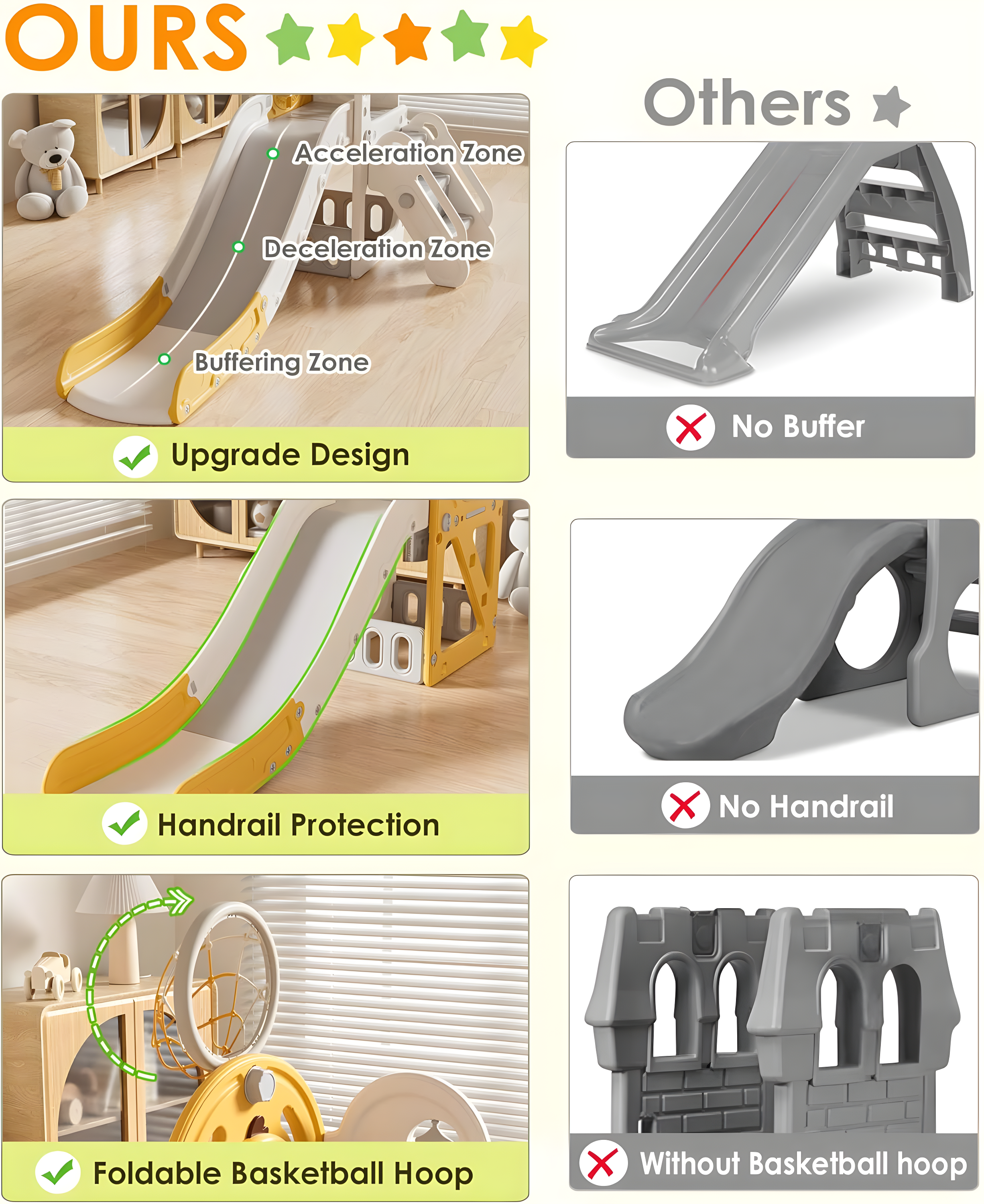 Suteck 5 in 1 Toddler slide, Kids Slide with Climber Outdoor Indoor Slide Cute Duck Theme Playset