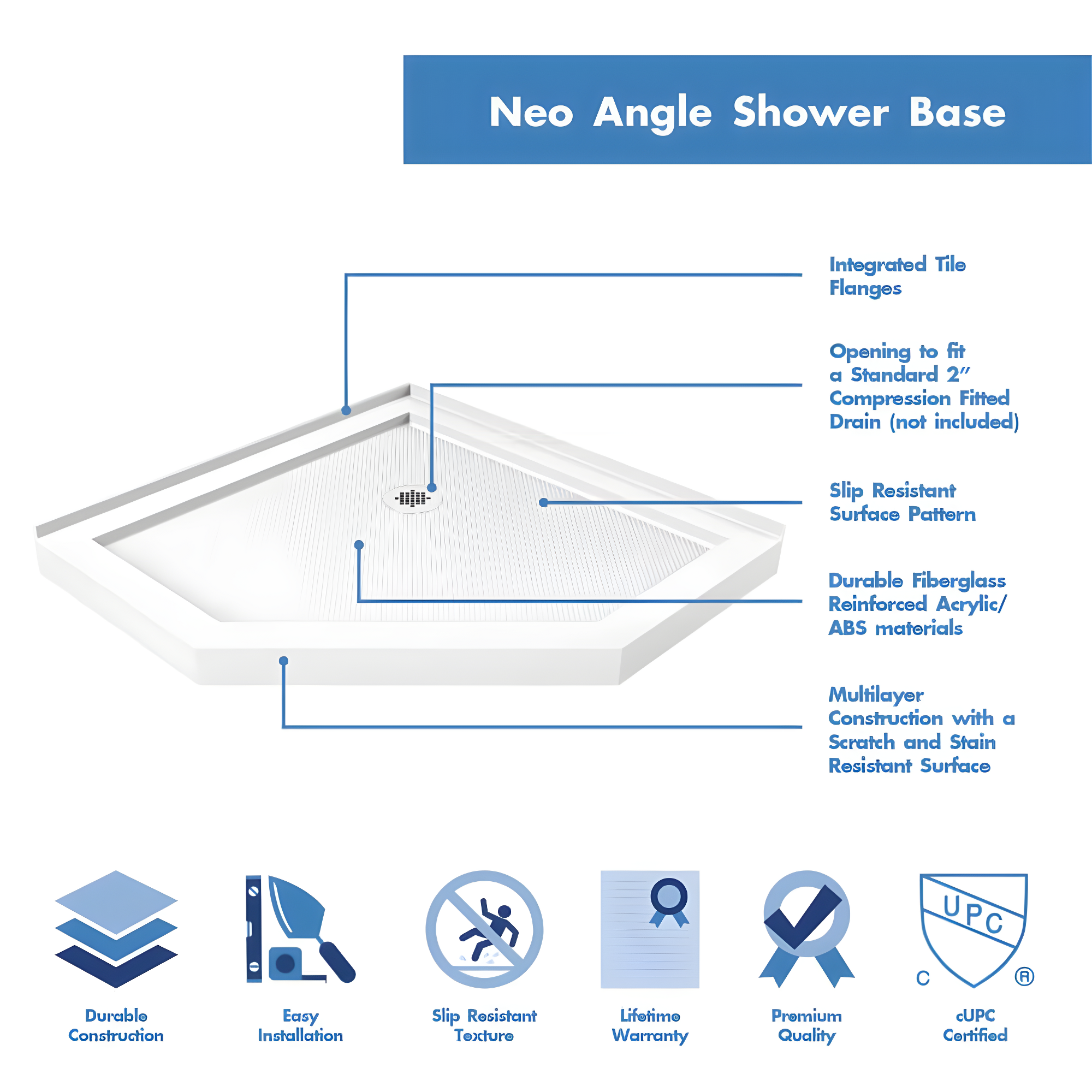 DreamLine Prism 40" x 74.75" Neo-Angle Pivot Shower Enclosure
