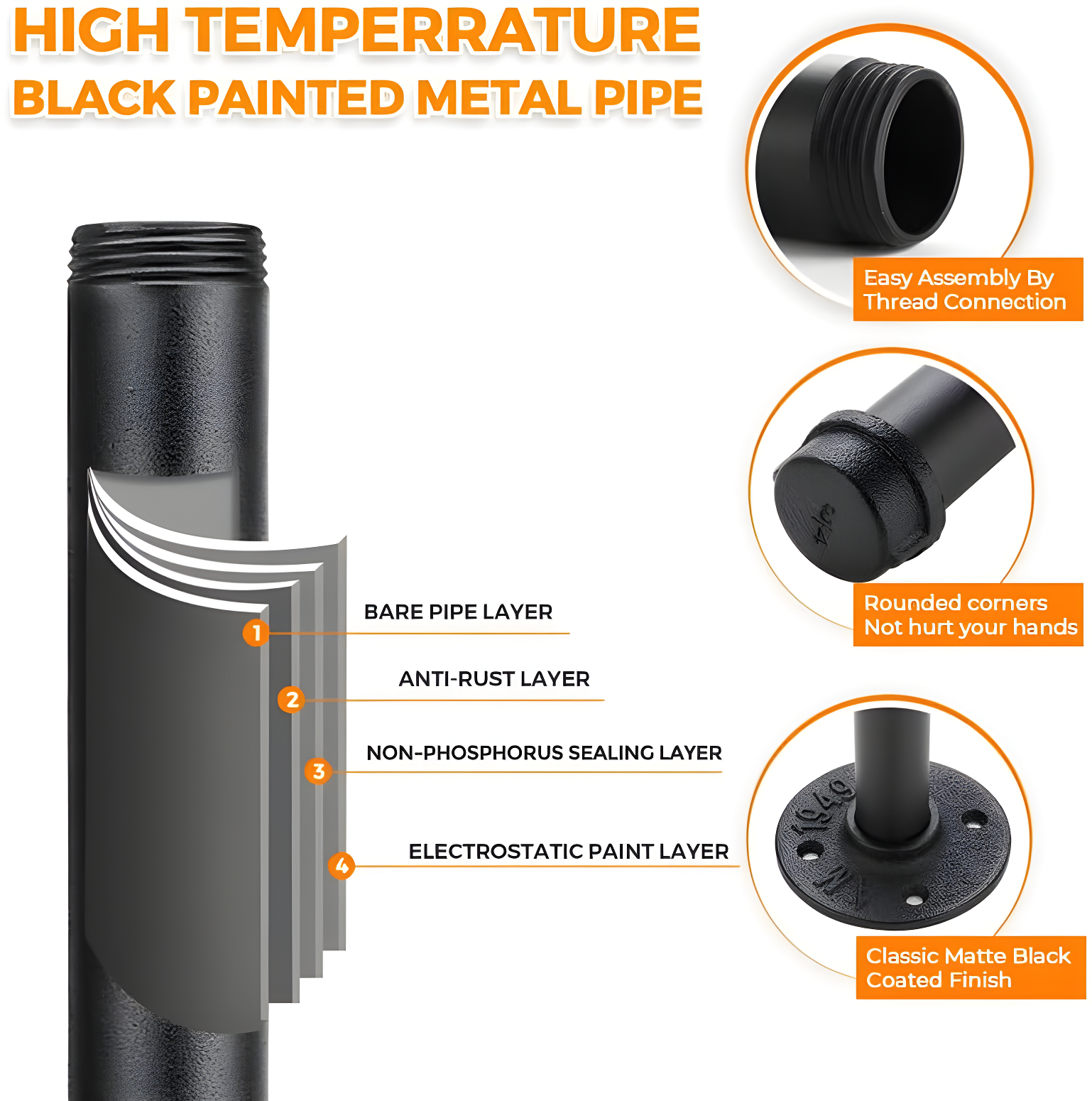 Trent Austin Design® 6 Pcs Industrial Pipe Clothes Bar 10 Inch - Wall Mount Clothing Rack - Face Out Closet Rods