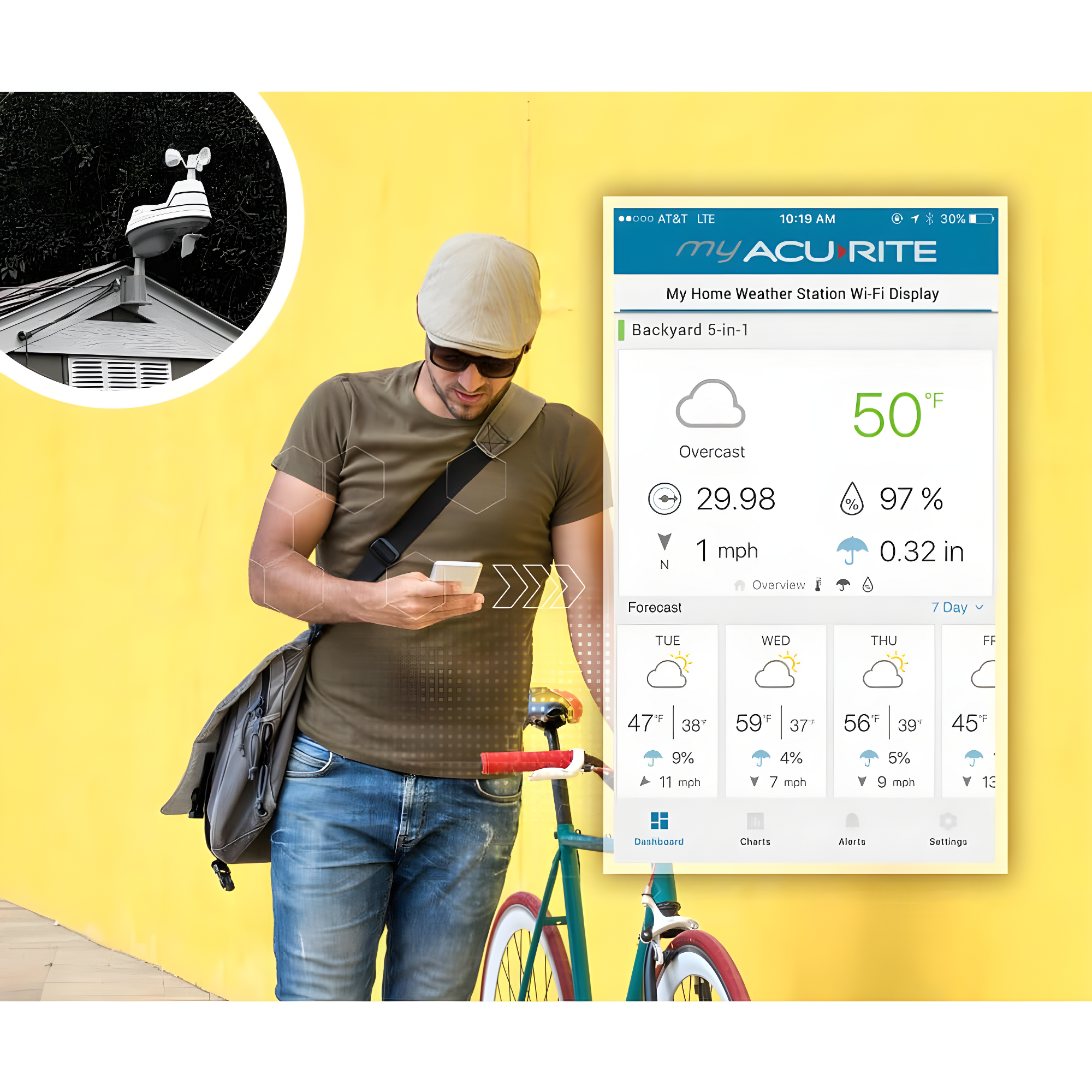 Acurite Iris (5-in-1) Weather Station With Direct-to-wi-fi Display
