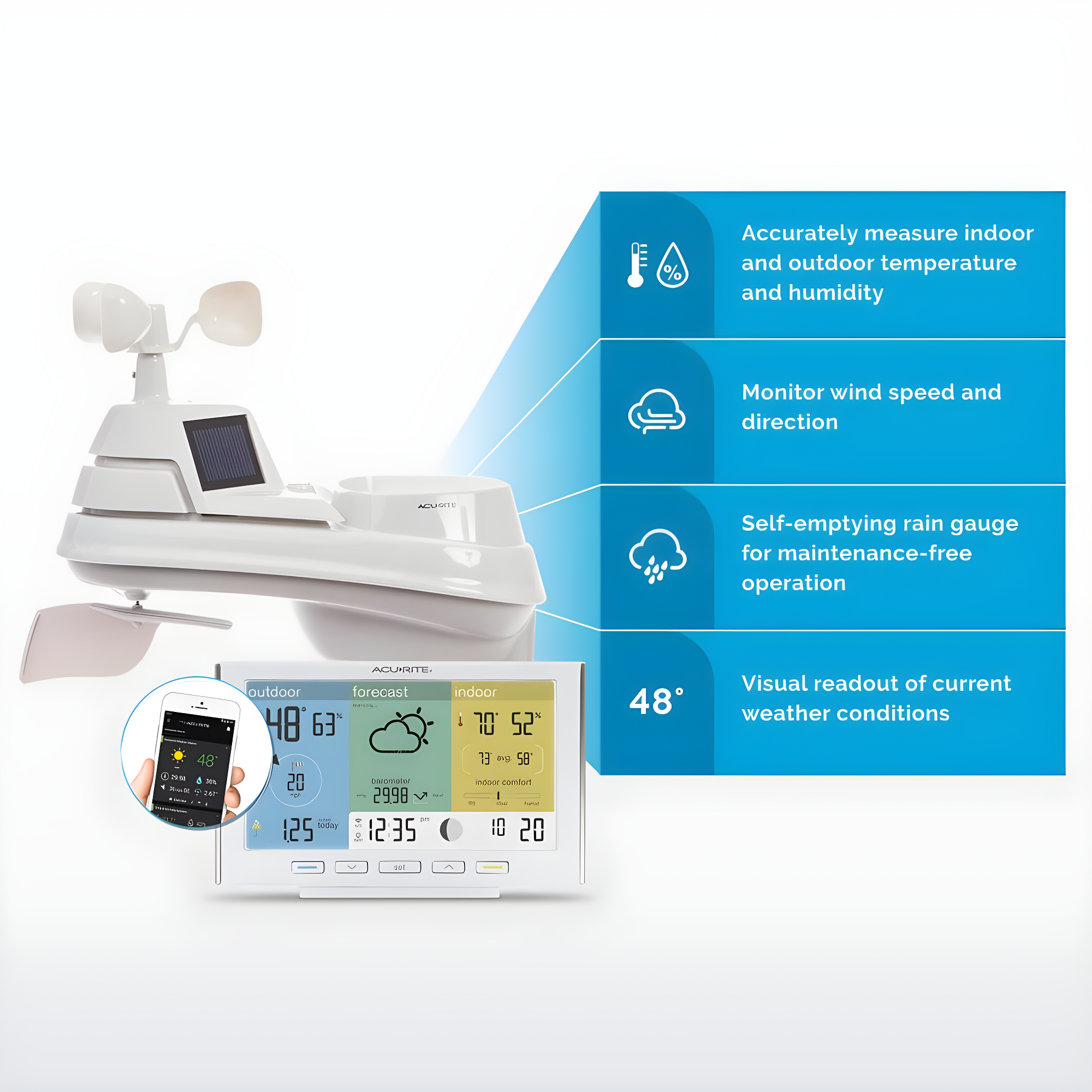 Acurite Iris (5-in-1) Weather Station With Direct-to-wi-fi Display