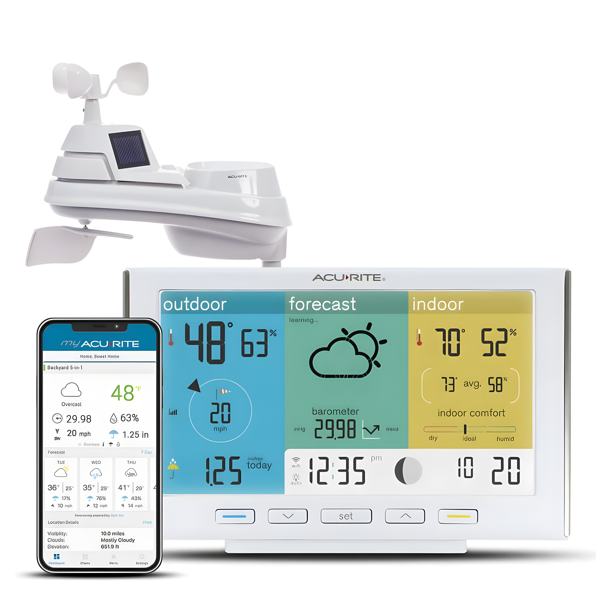 Acurite Iris (5-in-1) Weather Station With Direct-to-wi-fi Display