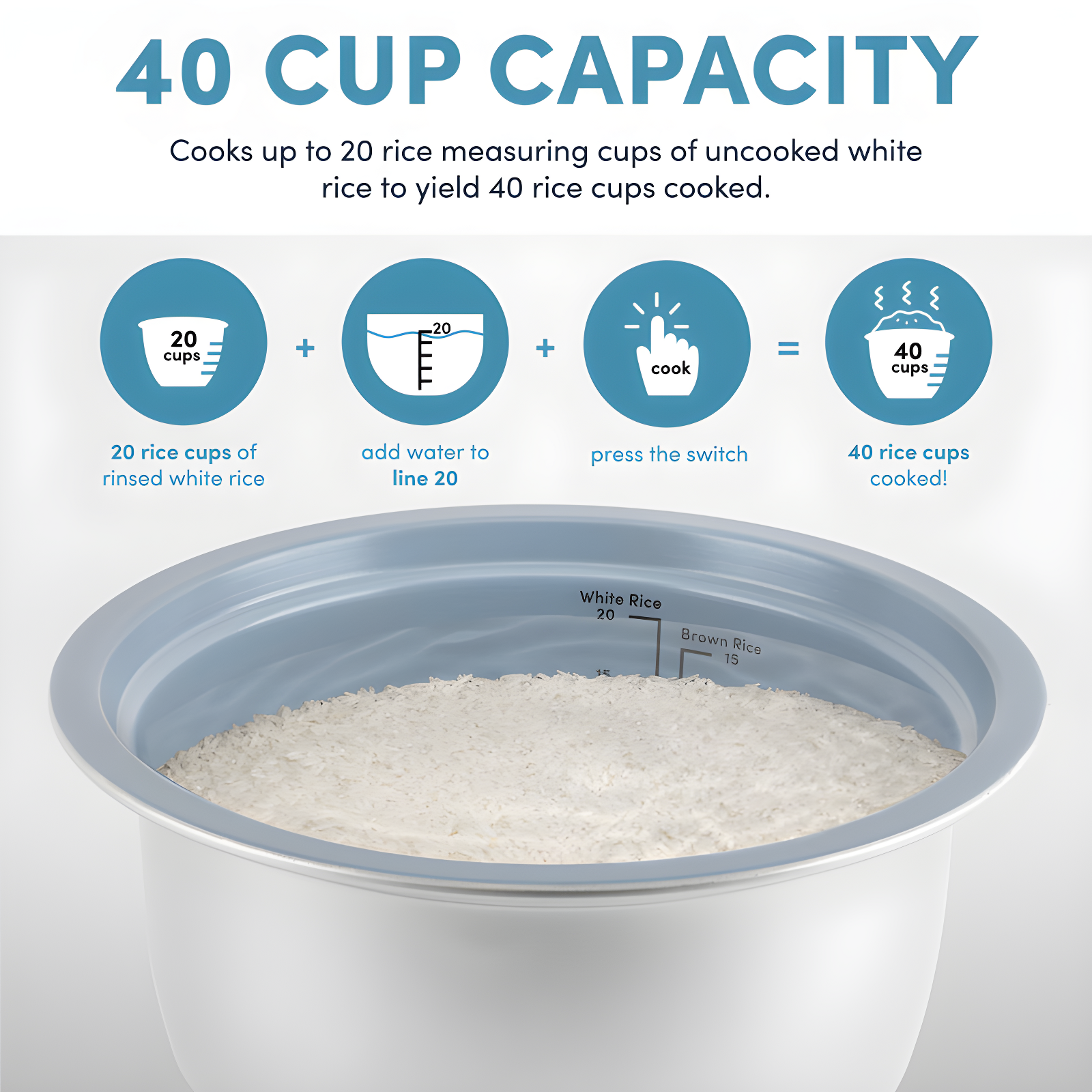 Aroma 40-Cup Commercial Rice Cooker And Warmer