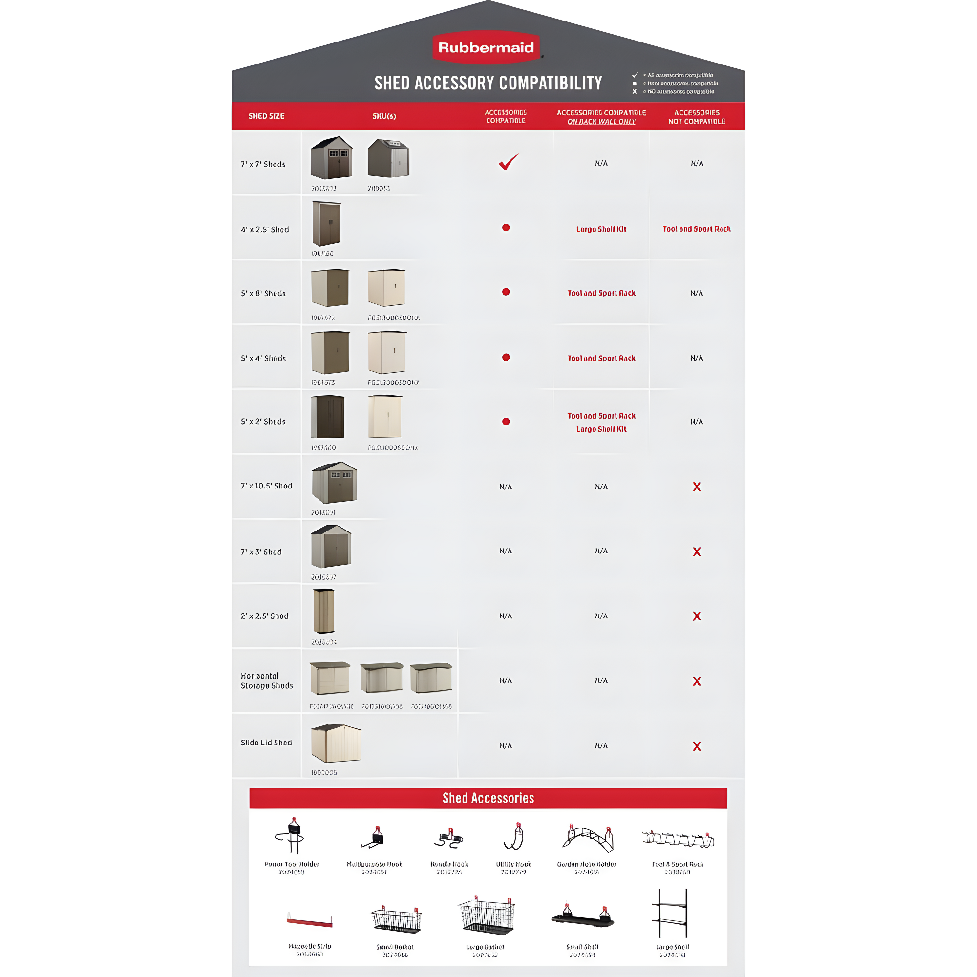Rubbermaid 5 ft. x 2 ft. Vertical Shed - Small  78.5"L x 29.7"W x 14.4"H