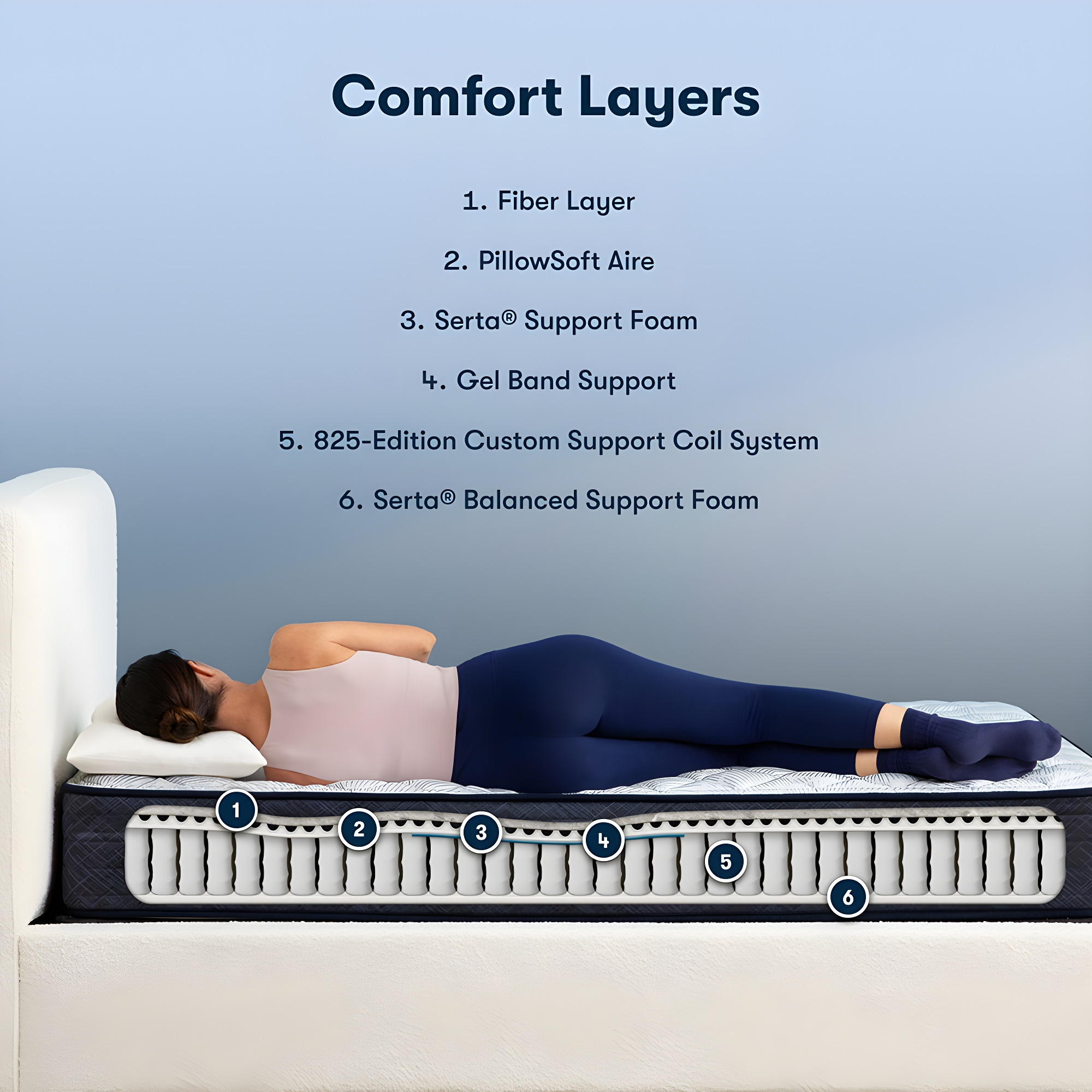 Serta Perfect Sleeper Midsummer Nights 10.5" Firm Mattress -Twin XL