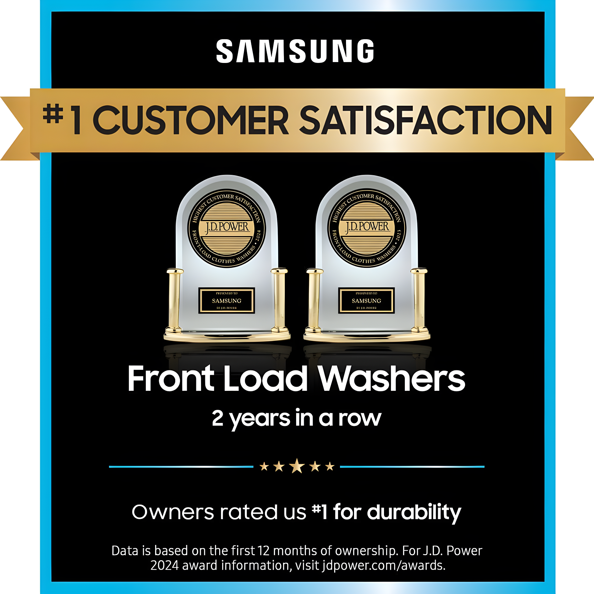 Samsung 5.0 cu. ft. Extra Large Capacity Smart Front Load Washer with Super Speed Wash and Steam
