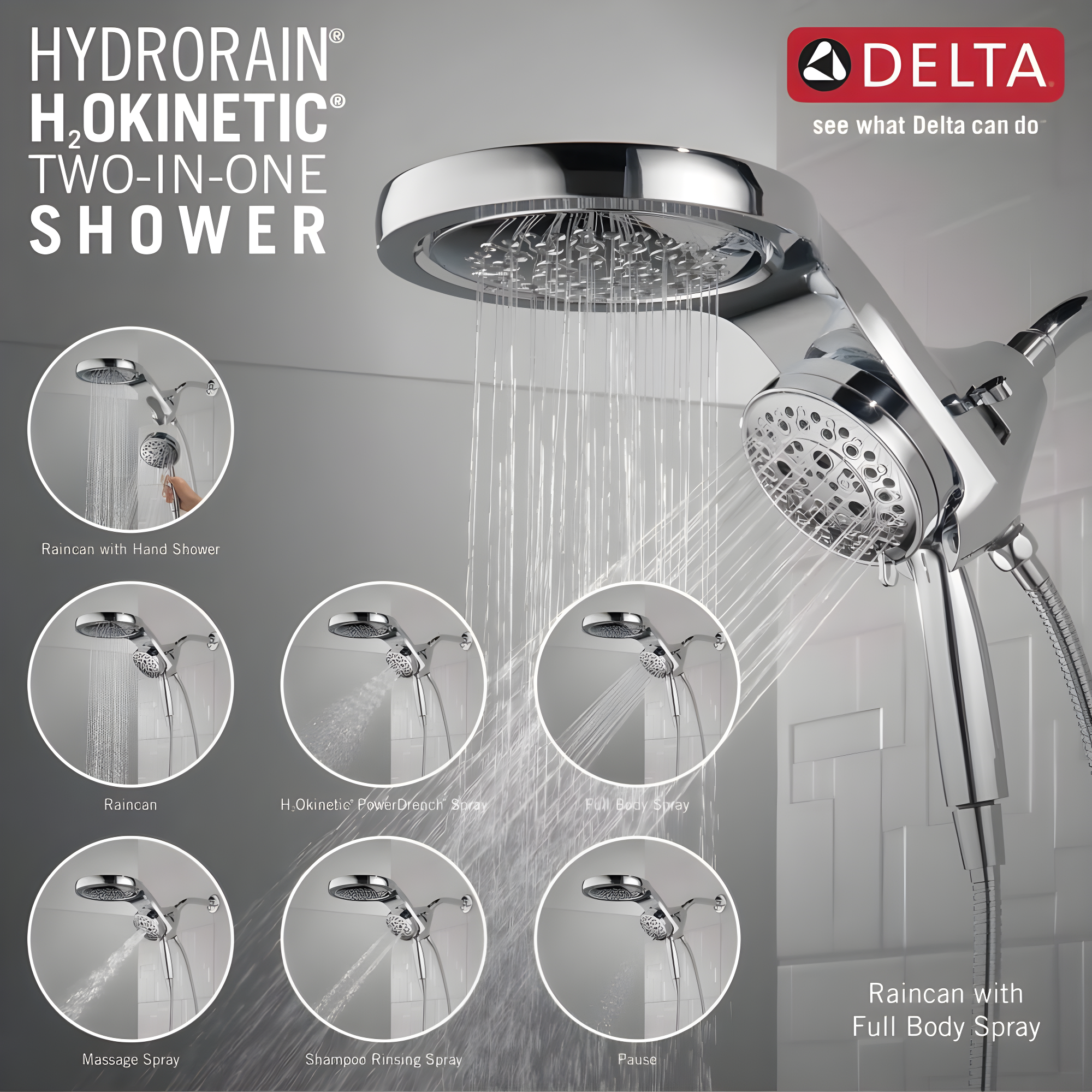 HydraChoice Hydrorain 5 Spray Dual Shower Head and Handheld Shower with H2Okinetic 1.75 GPM