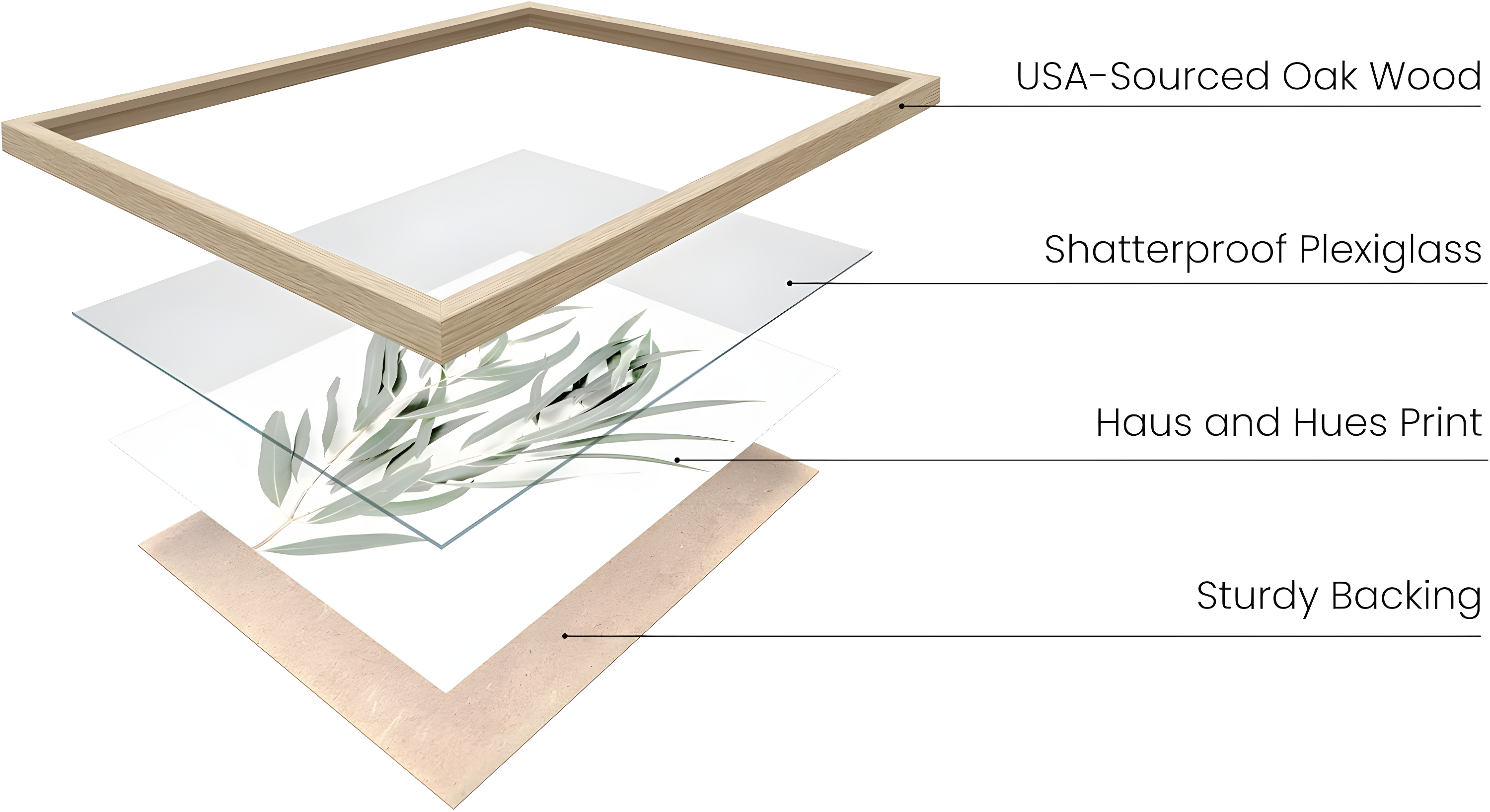 IDEA4WALL Minimal Botanical " IDEA4WALL Framed Pastel Green Forest Leaf Variety Wall Art, Set Of 4 Nature Wilderness Wall Decor Prints, Botanical Floral Wall Decor For Living Room, Bedroom " 4 - Pieces