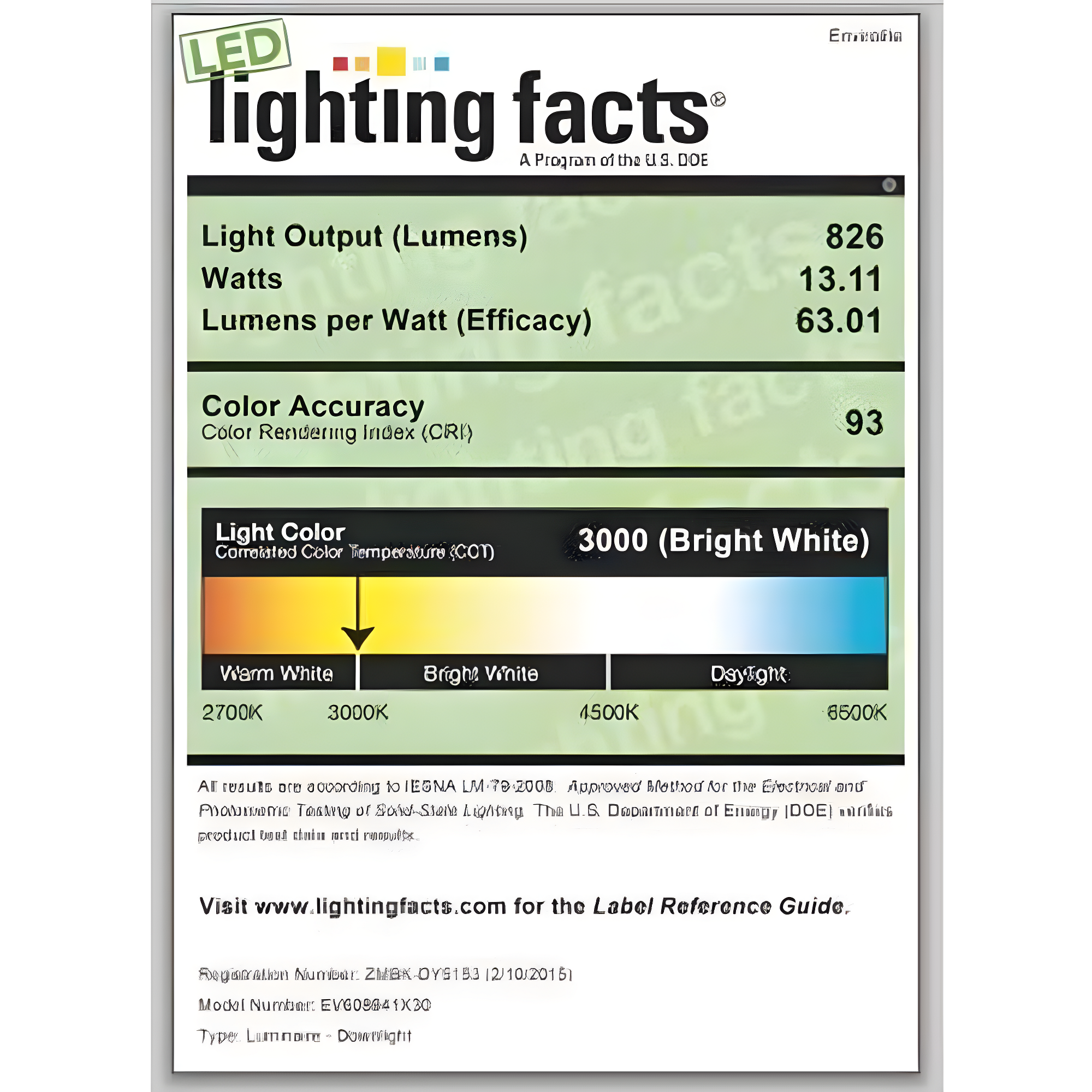 Diep 6'' Dimmable Air-Tight IC Rated Standard Recessed Lighting Kit