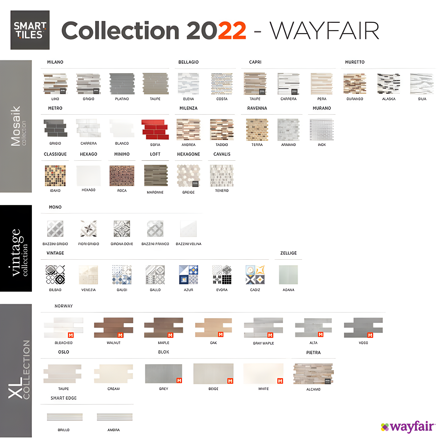 Peel and Stick Gel Backsplash Tile Metro 12'' x 8'' (Set of 4)