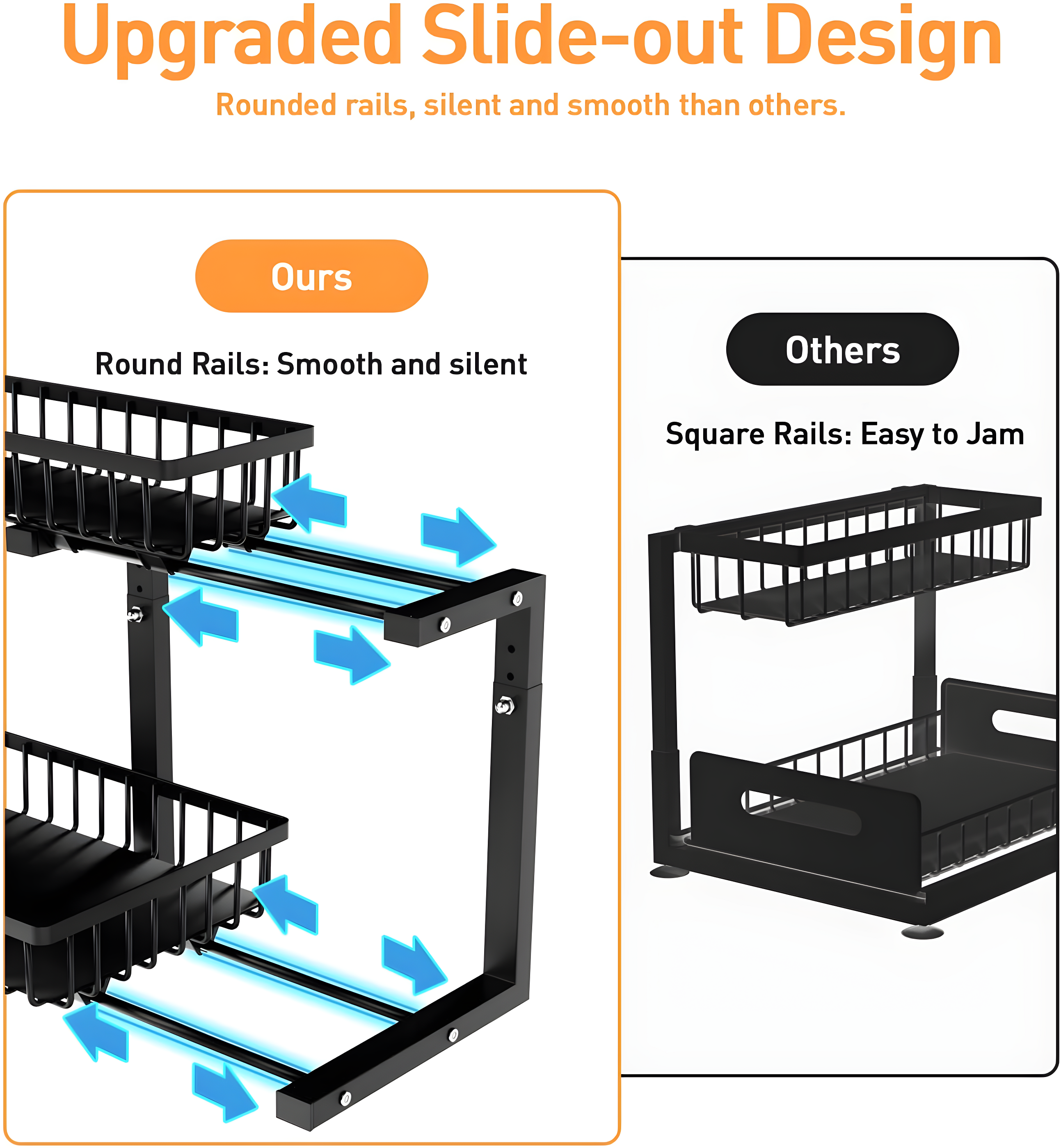 Rebrilliant Under Sink Organizer, 2 Tier Under Sink Organizers And Storage, Metal Slide Out Pull Out Cabinet Organizer ,2 Pack Sliding Drawer Organizer For Kitchen Bathroom Pantry
