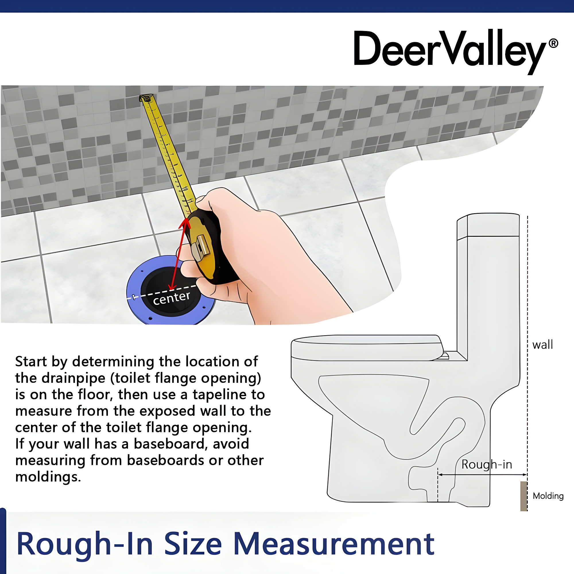 DeerValley DeerValley Liberty Compact Toilets One-Piece Toilet With High-Efficiency Flush Round Toilet for Space-Saving Floor Mounted (Seat Included) DV-1F52812-WHITE