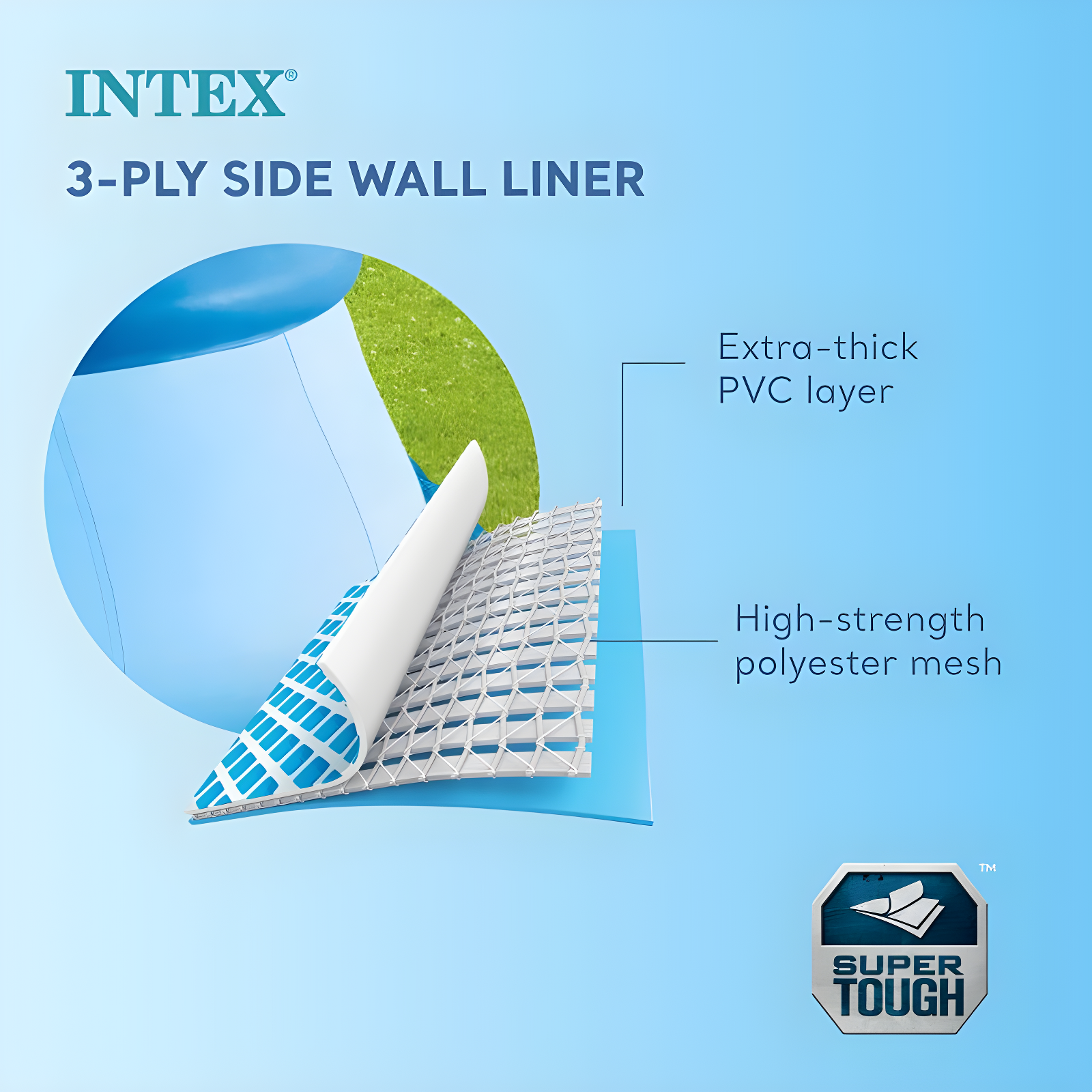 Intex Intex Easy Set Inflatable Kid Swimming Pool Only