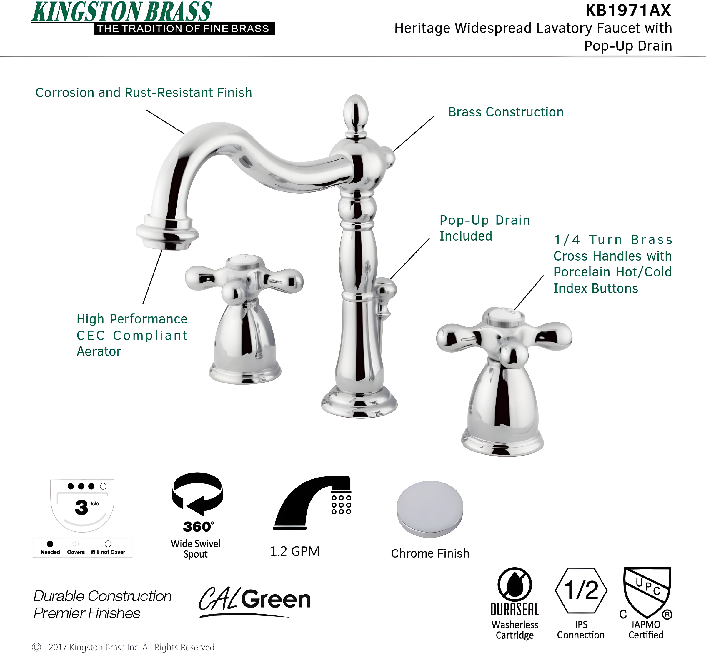 Kingston Brass Heritage Two-Handle 3-Hole Deck Mount Widespread Bathroom Faucet with Pop-Up Drain