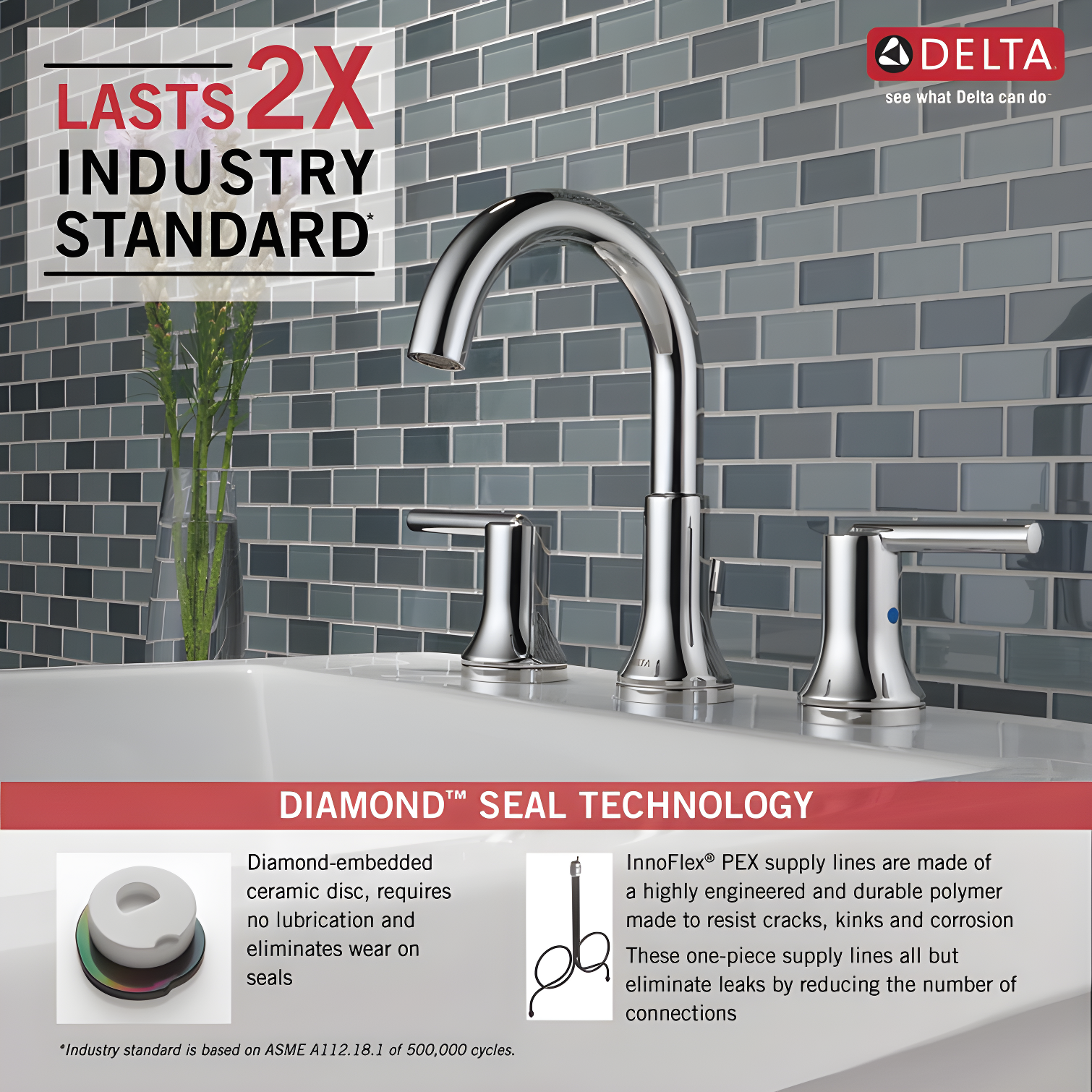 Trinsic Widespread Bathroom Faucet 3 Hole, 2-handle Bathroom Sink Faucet with Drain Assembly