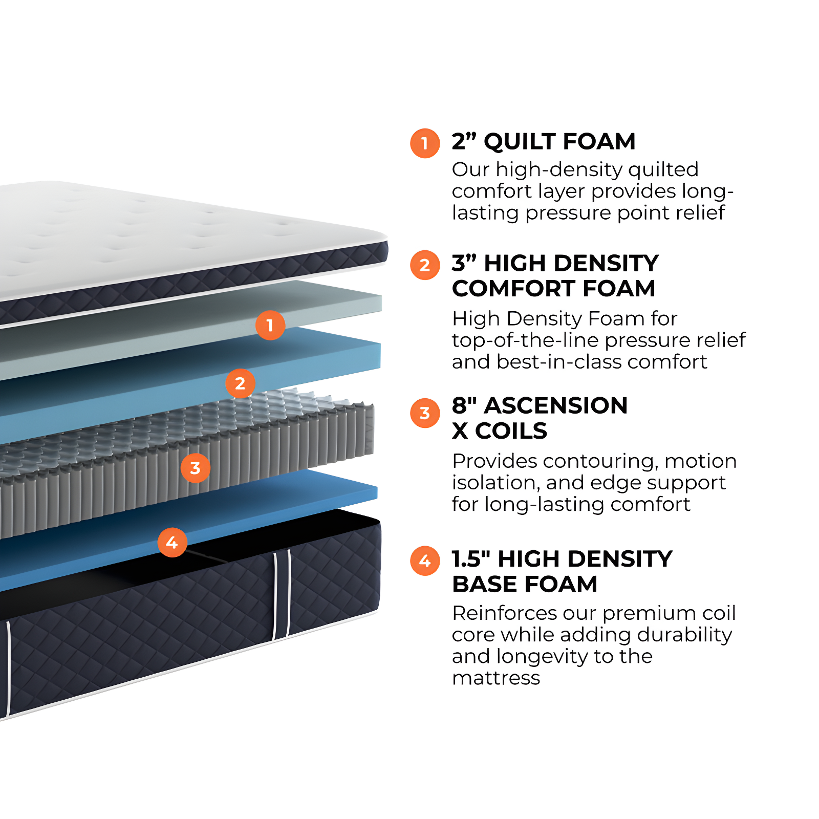 Brooklyn Standard 14" Plush Hybrid Mattress with Cooling Cover