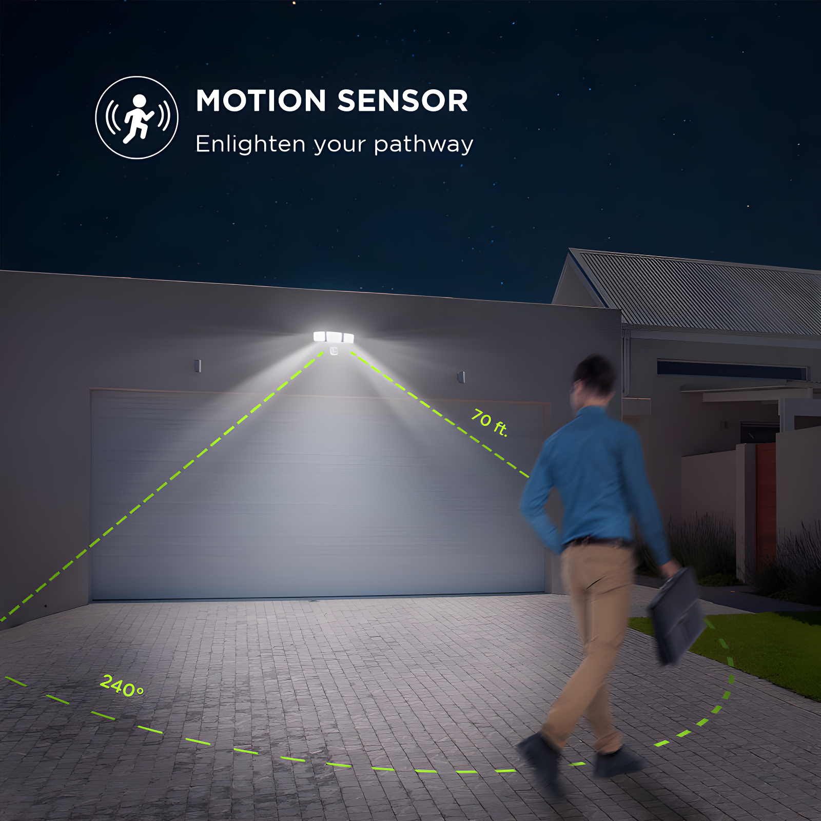 Smart 3 - Head LED Hardwired Dusk to Dawn Outdoor Security Flood Light with Motion Sensor