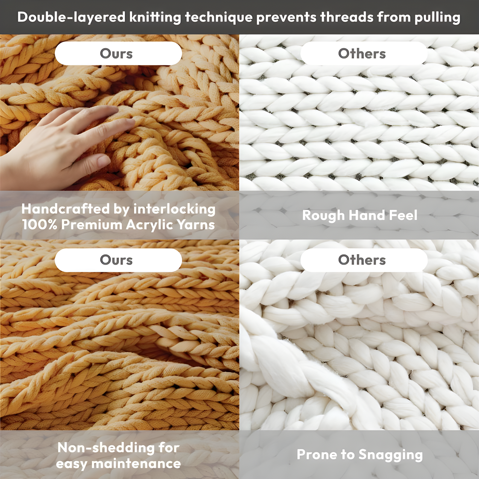50"x60" Chunky Double Knit Handmade Throw Blanket Yellow - Madison Park: Cozy, Durable, All-Season