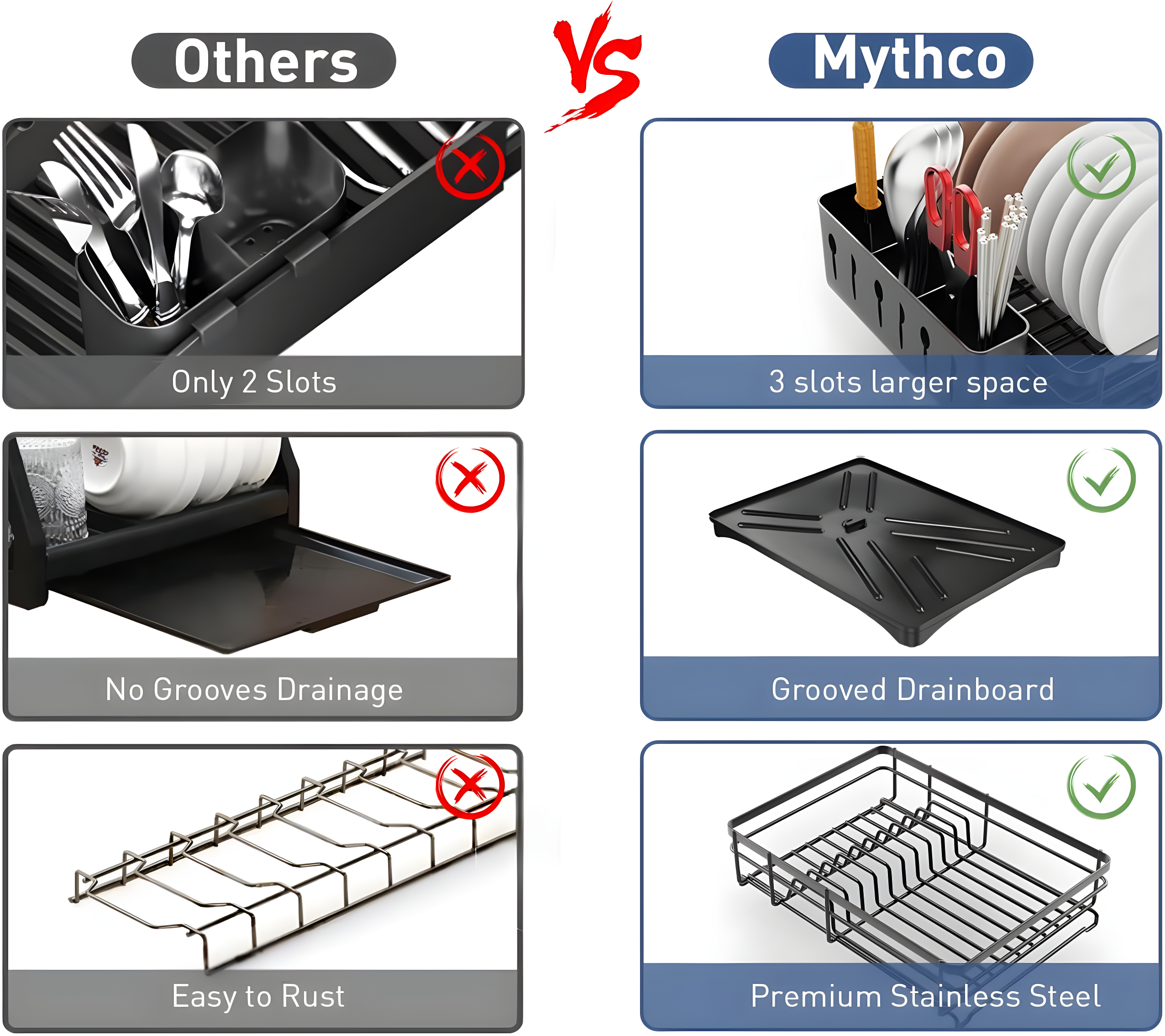 Large Dish Drying Rack for Kitchen Counter with Auto Draining Drain Broad and Removable Cutlery Holder