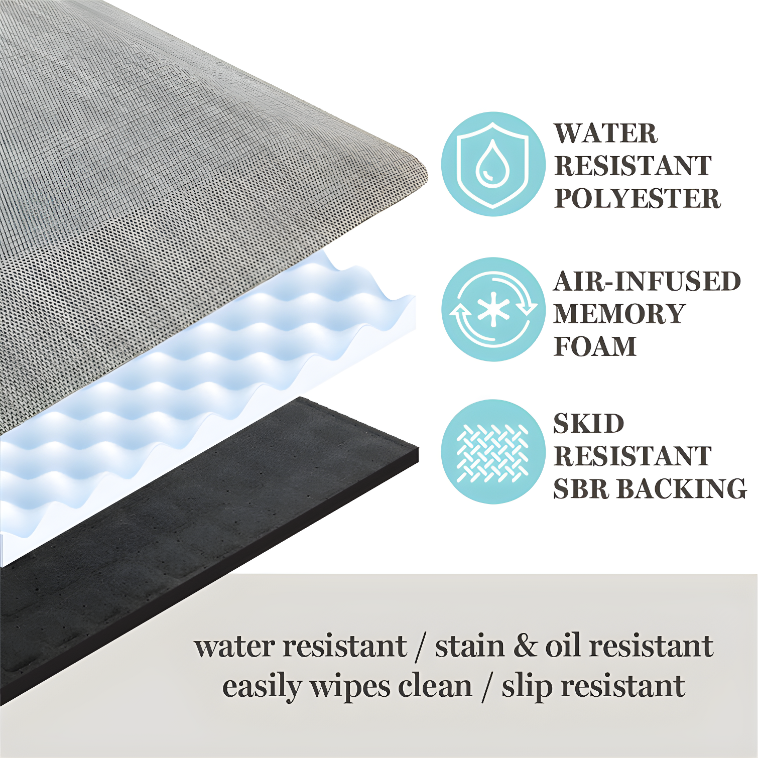 Martha Stewart Martha Stewart Mira Modern Heathered Anti-Fatigue Air-Infused Kitchen Mat