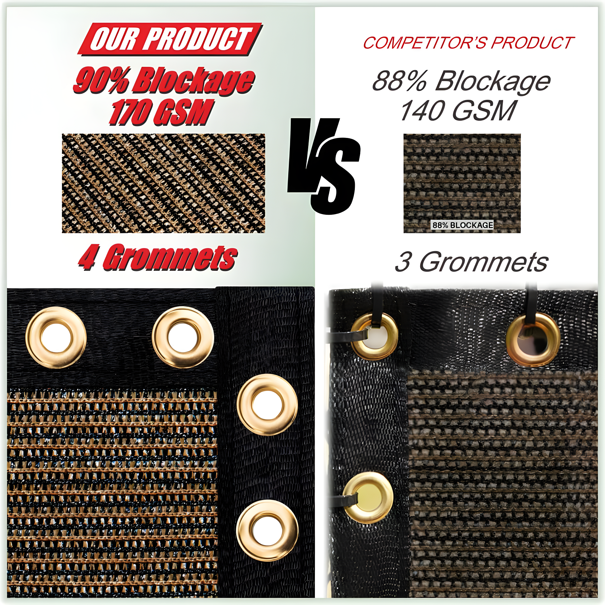 ColourTree Colour Tree Privacy Screen & Windscreen Fabric Cover – Durable Outdoor Fence Protection, UV-Resistant, Easy Installation