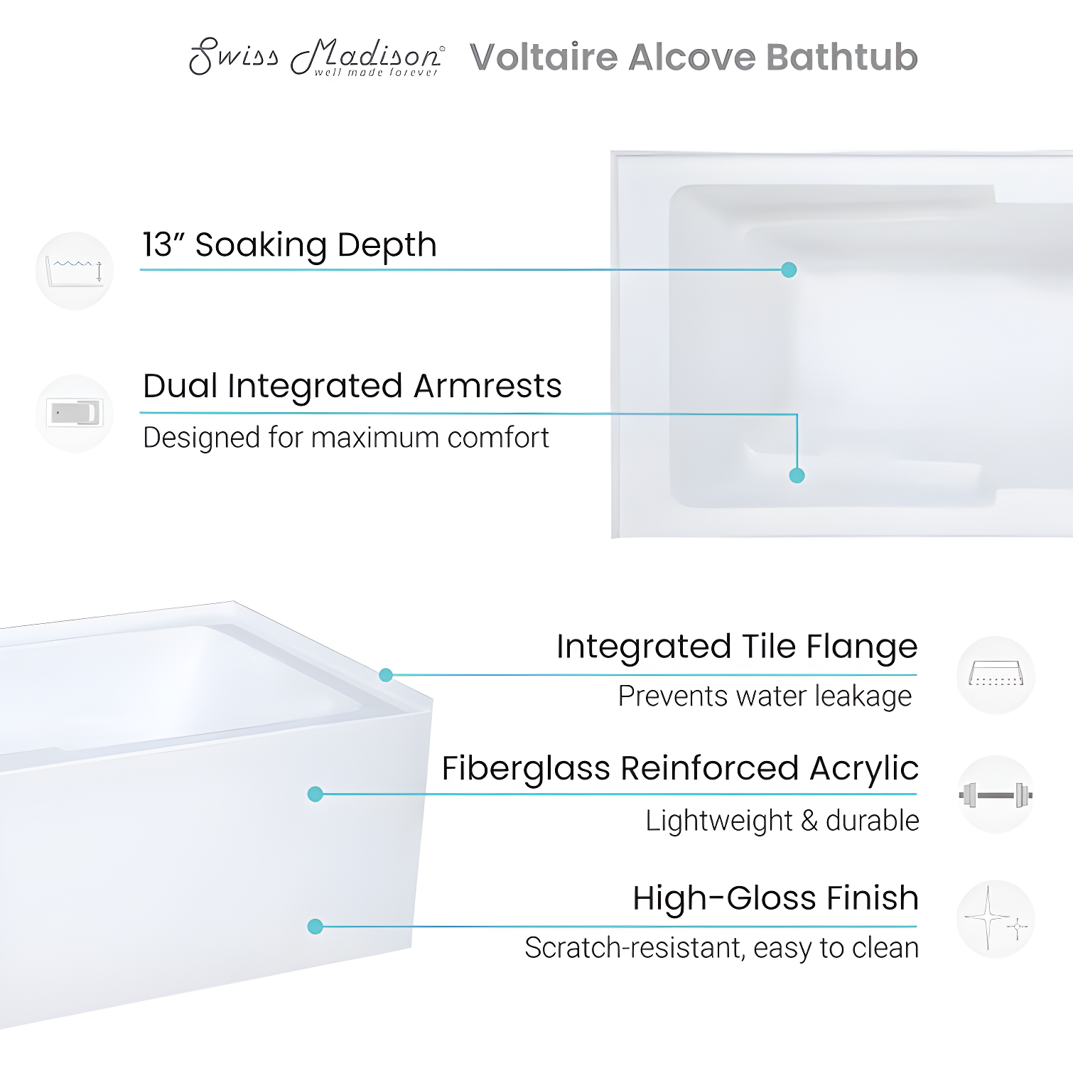 Voltaire 60" x 30" Alcove Bathtub with Apron