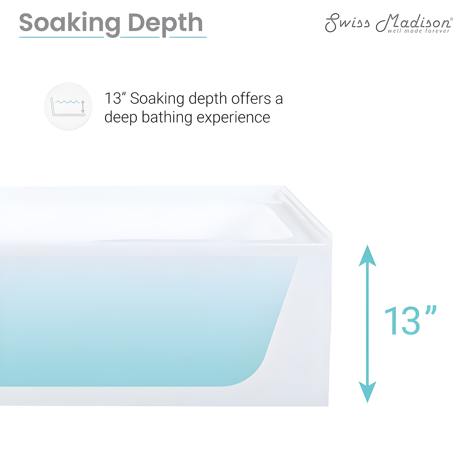 Voltaire 60" x 30" Alcove Bathtub with Apron