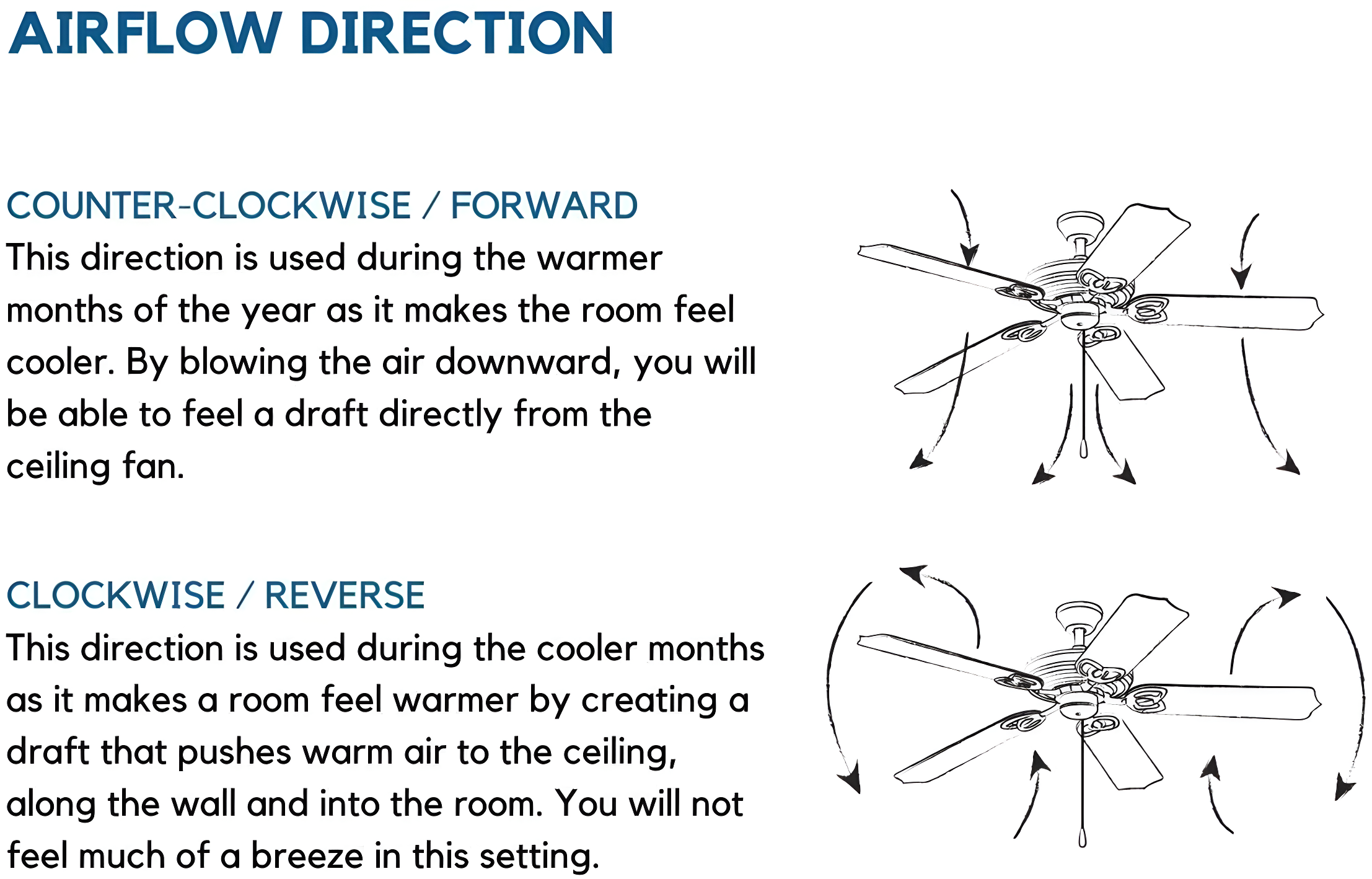 Progress Lighting - 52``Ceiling Fan - Ceiling Fans - Builder Fan - Wide -