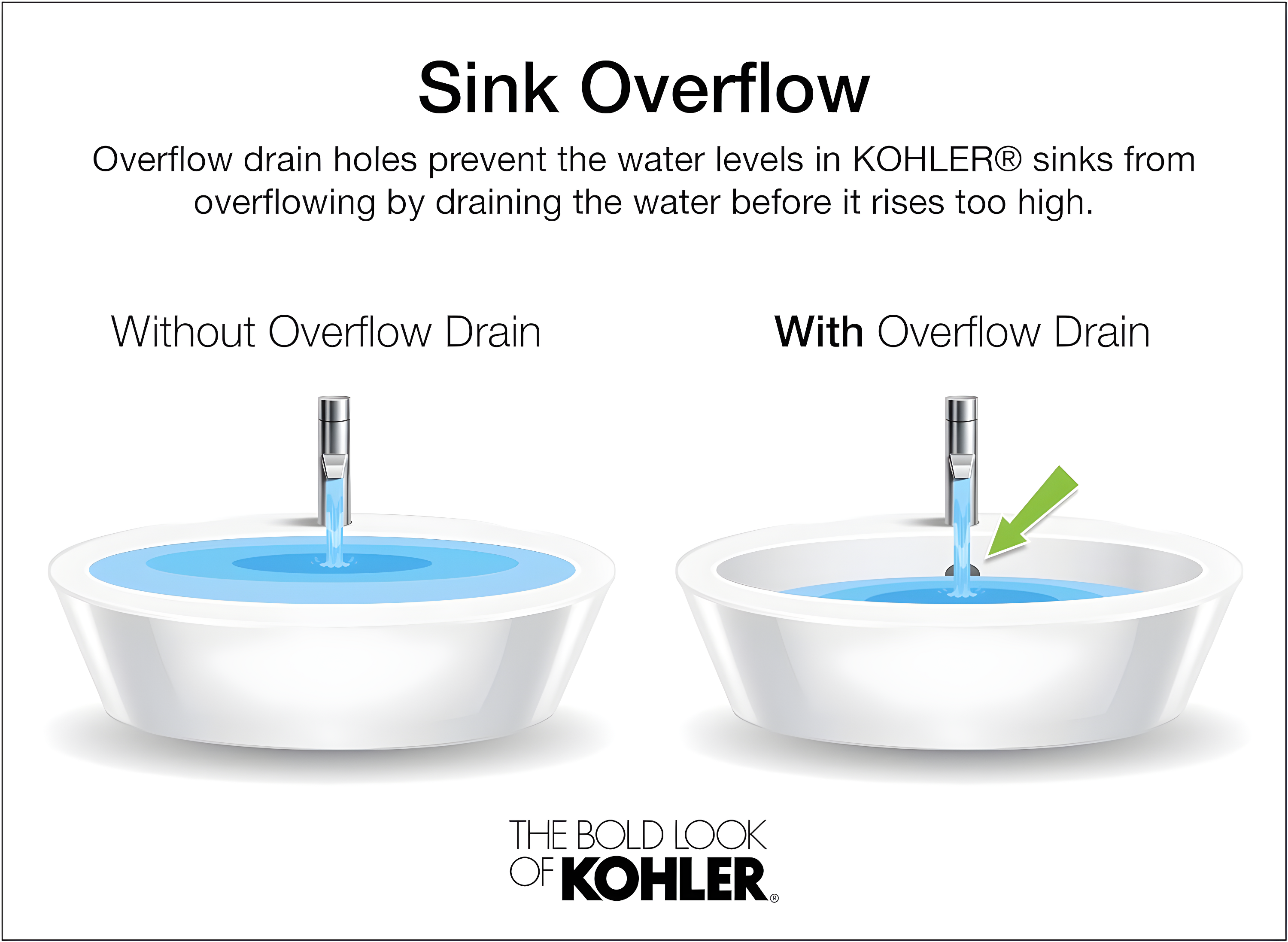 Verticyl Rectangular Undermount Bathroom Sink with Overflow