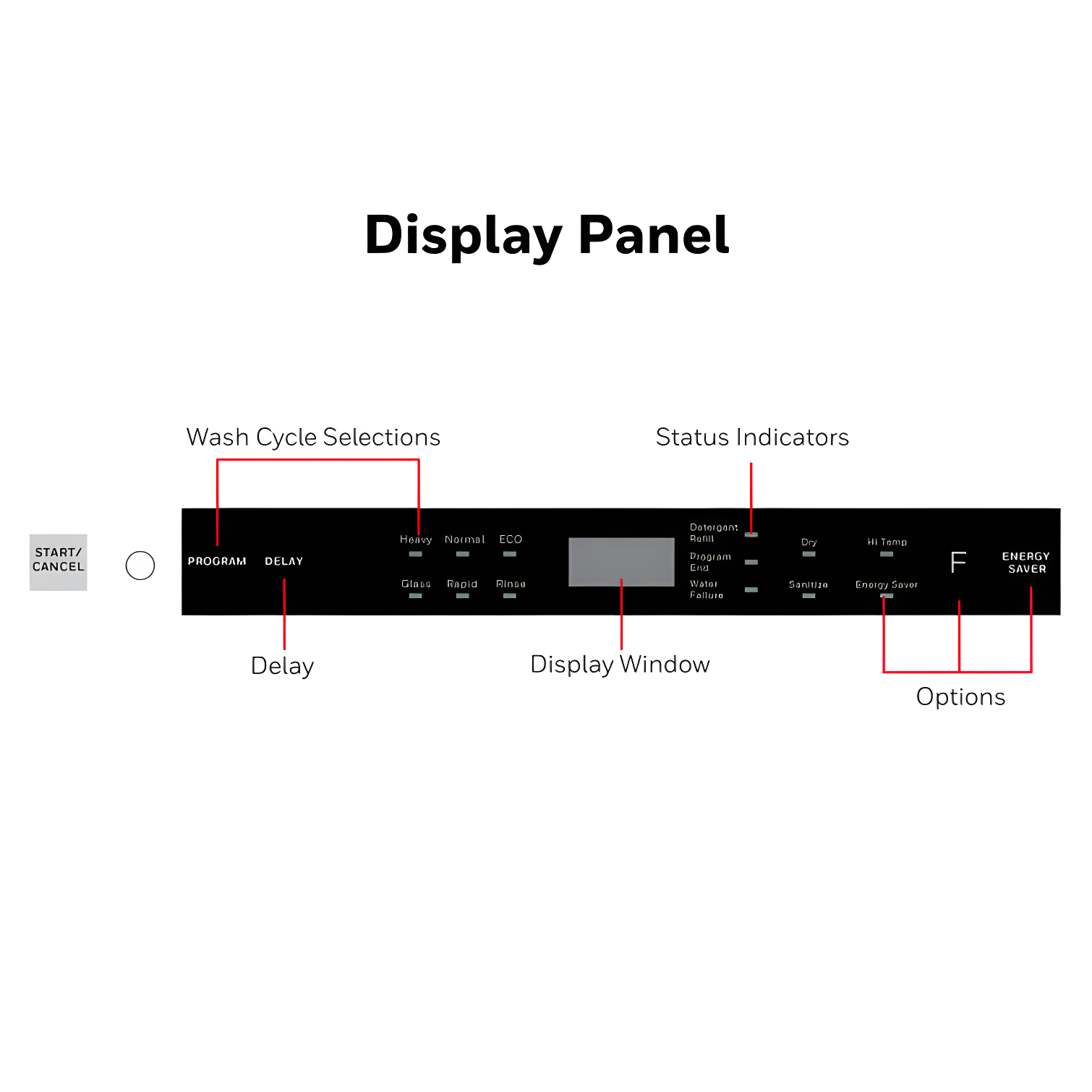 Honeywell 18 in Stainless Steel Dishwasher