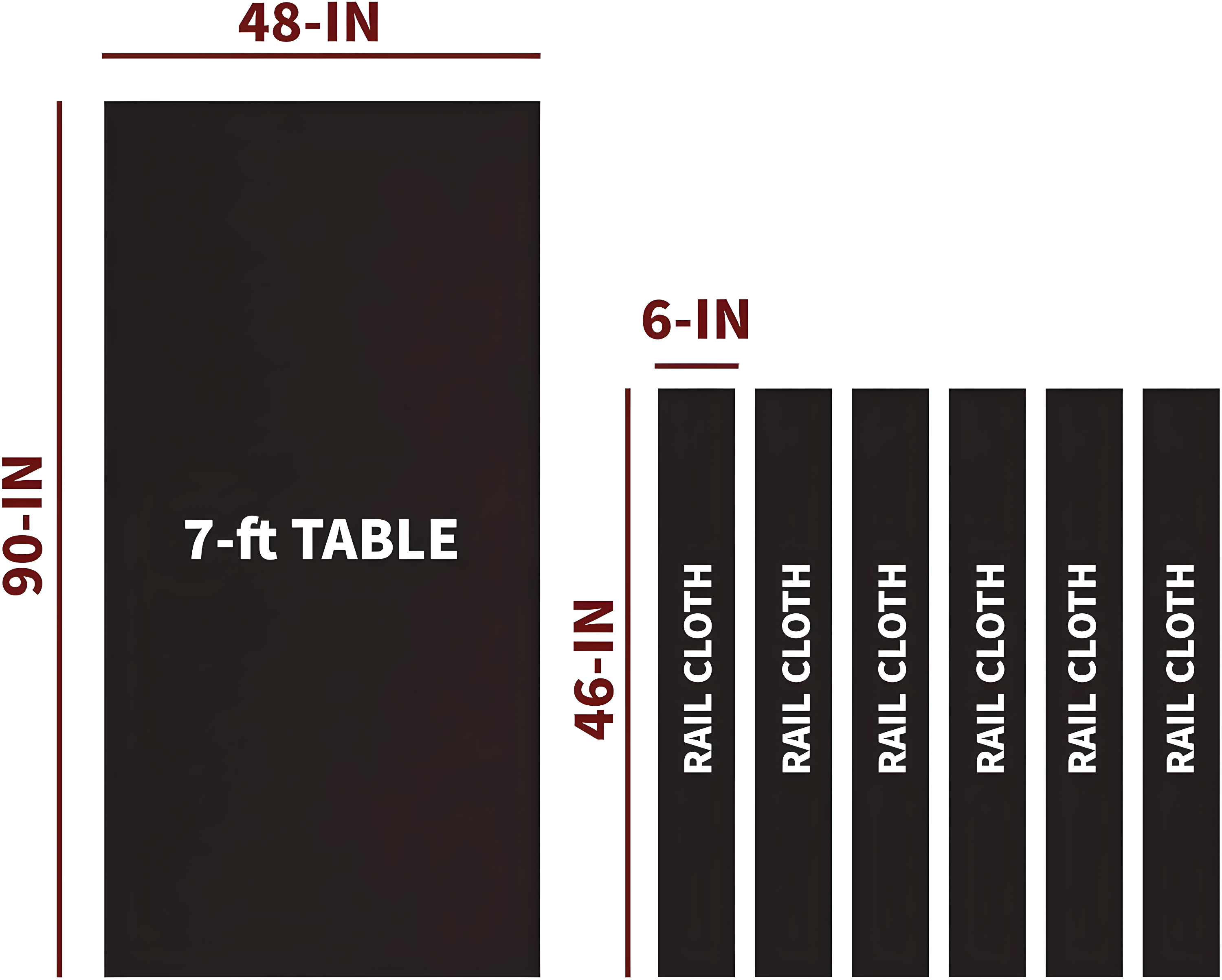 Championship Saturn II 7' Billiard Table Felt w/1 Bed Cloth & 6 Rail Cloths,Black (7 Count)