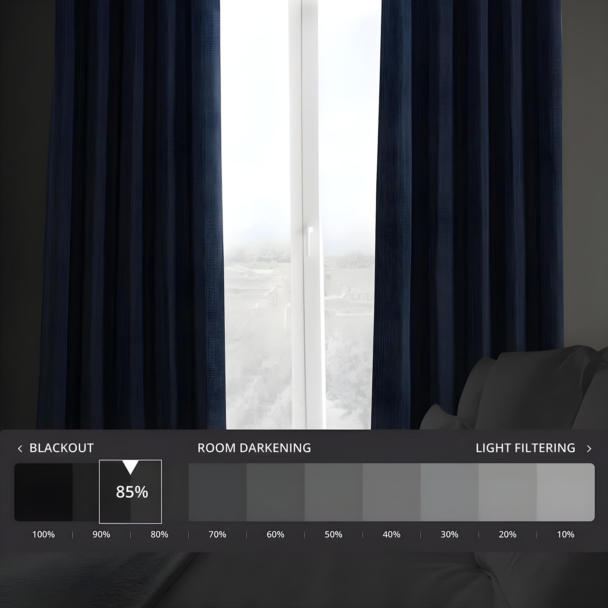 Indigo Faux Linen Room Darkening Curtain (1 Panel), Indigo, 50W X 84L