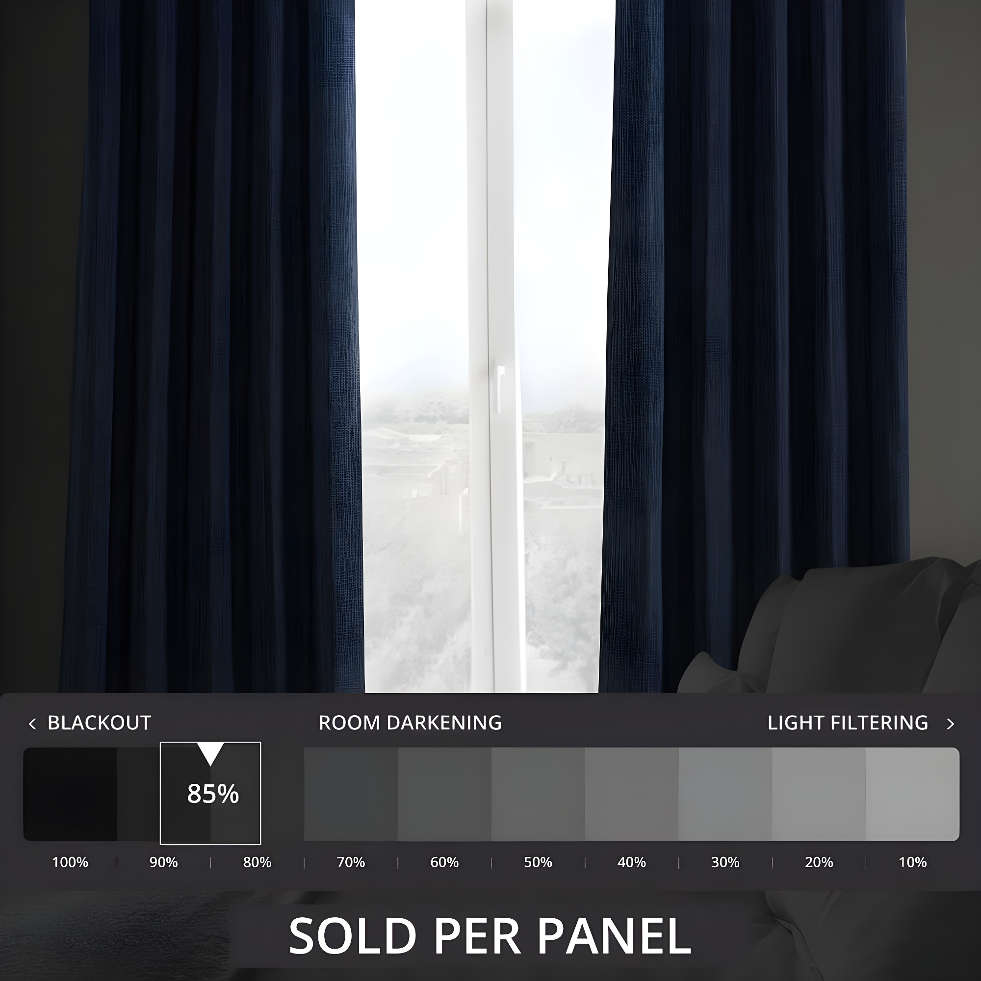 Indigo Faux Linen Room Darkening Curtain (1 Panel), Indigo, 50W X 84L