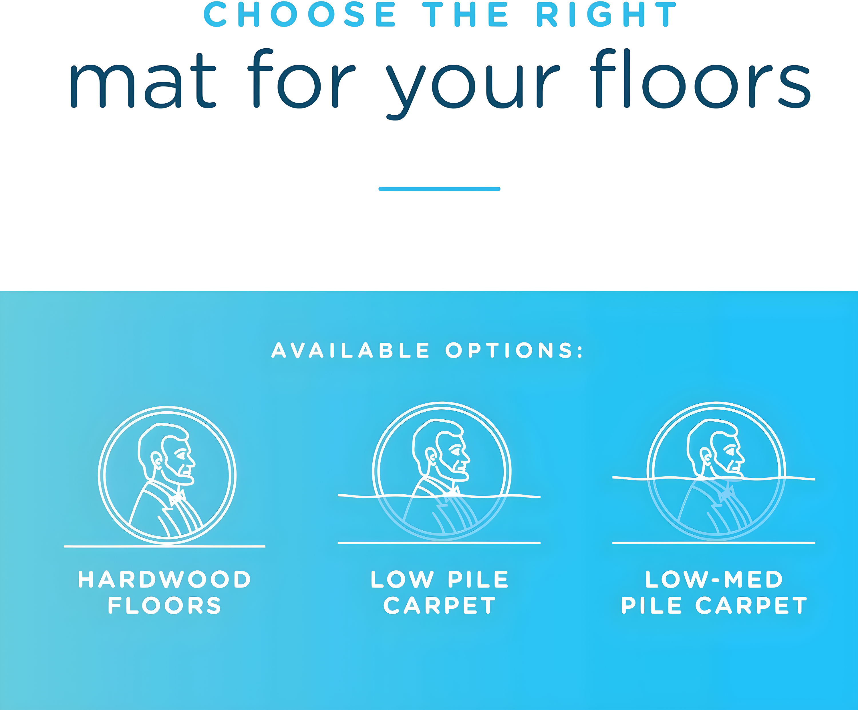 Evolve 36-in x 48-in Clear PVC Indoor Chair Mat