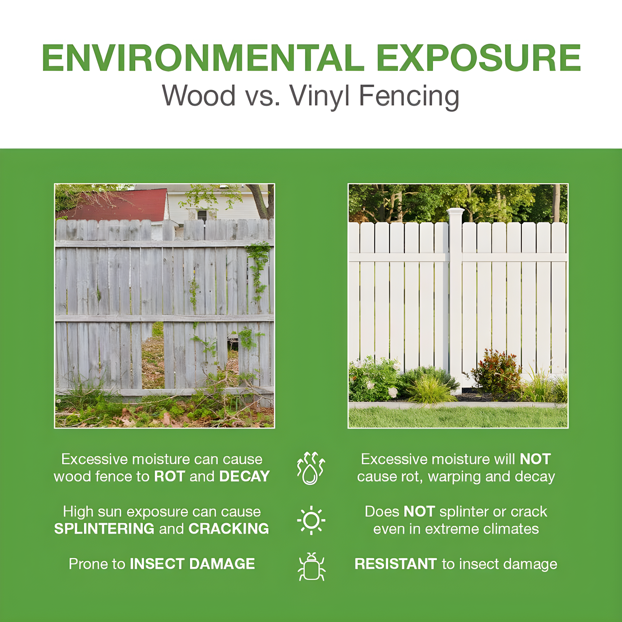 Barrette Outdoor Living Horizontal Fence Driftwood Vinyl Privacy Panel Kit