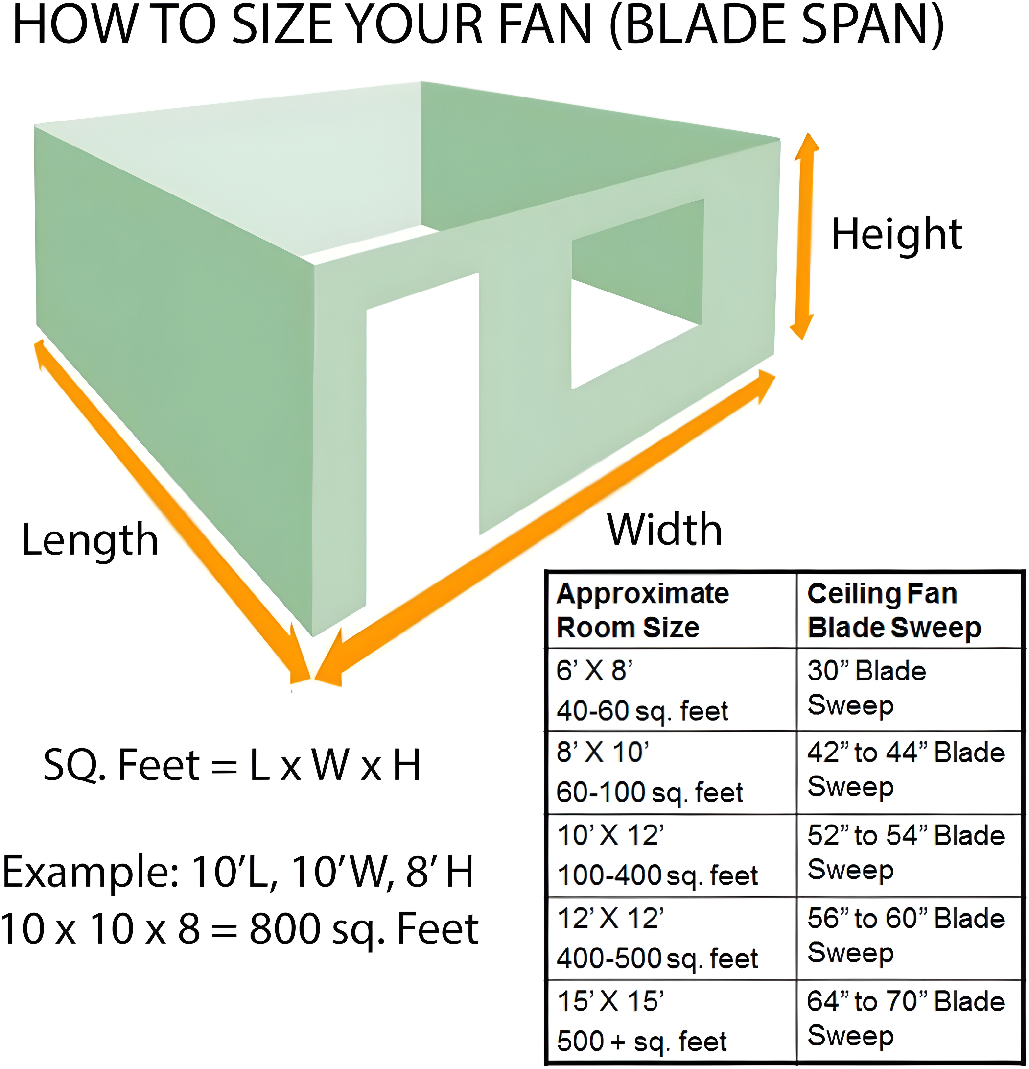Wynd 5 - Blade Outdoor /Indoor Smart Ceiling Fan with Remote Control and LED Light Kit Included, Works With Alexa and iOS or Android App