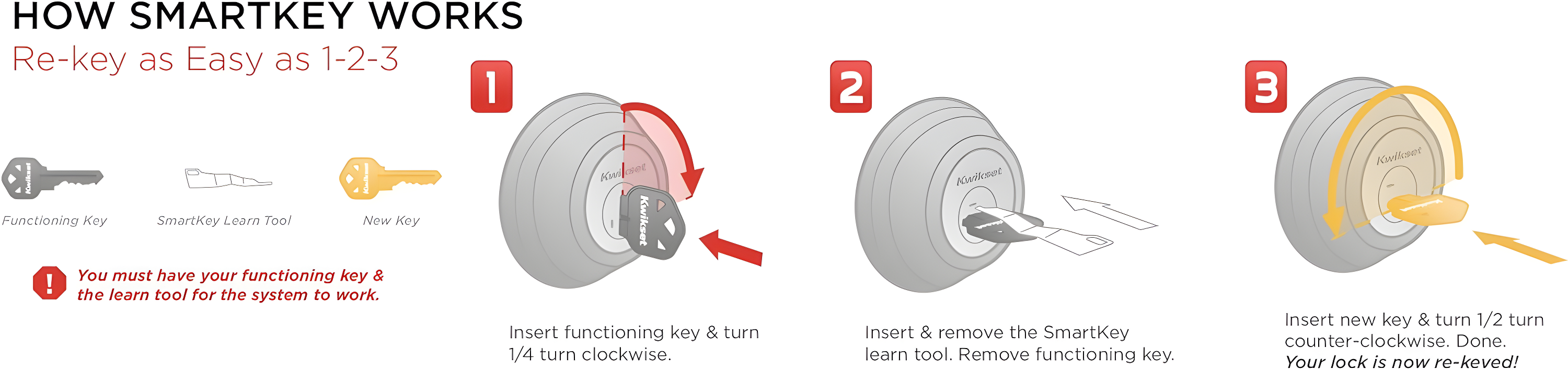Kwikset 98001-107 Handleset with Deadbolt and Door and Rosette