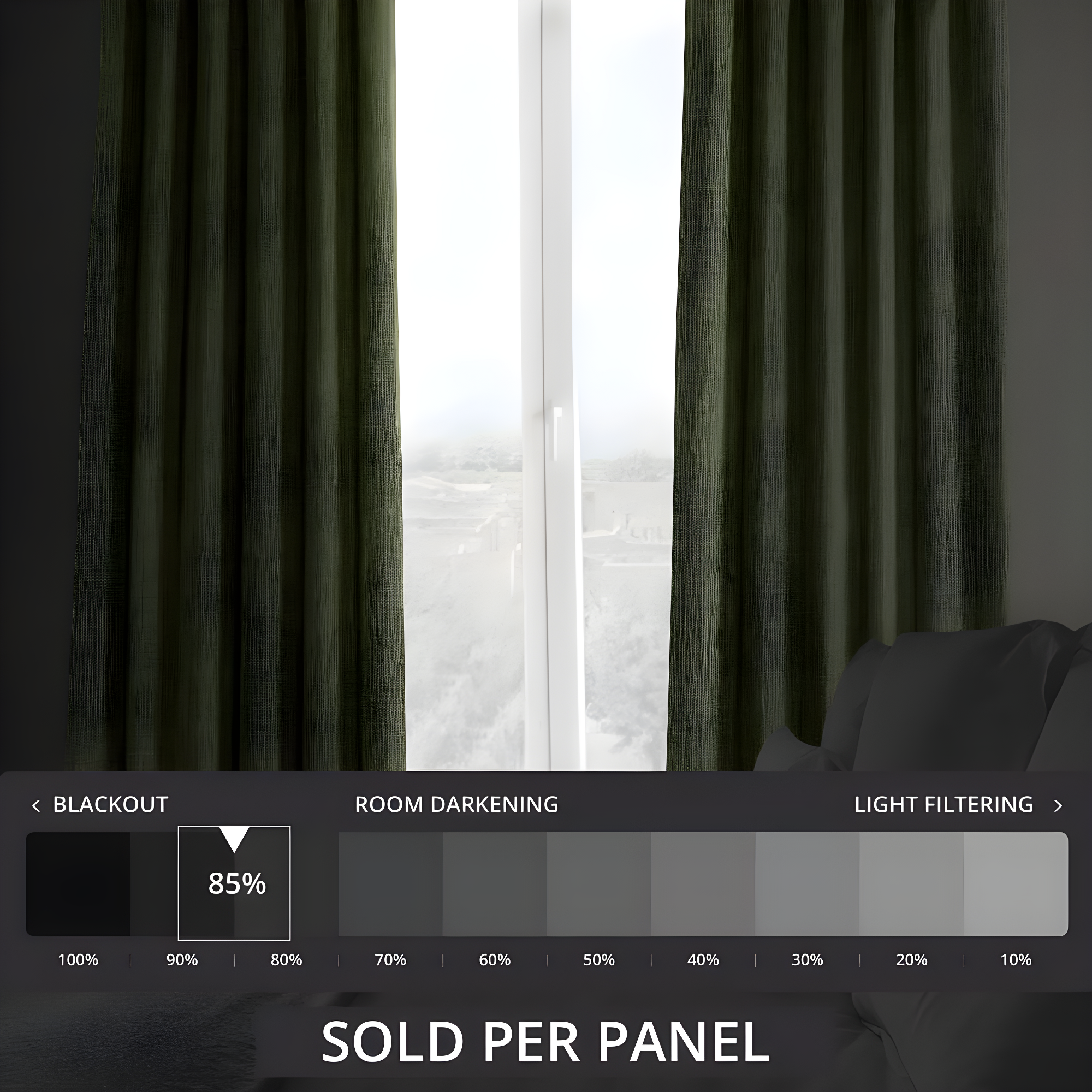 HPD Half Price Drapes Khaki Green Faux Linen Room Darkening Curtains for Bedroom & Living Room Curtains (1 Panel), Door & Window Curtains 84 inches long, Rod Pocket Curtains, 50W X 84L