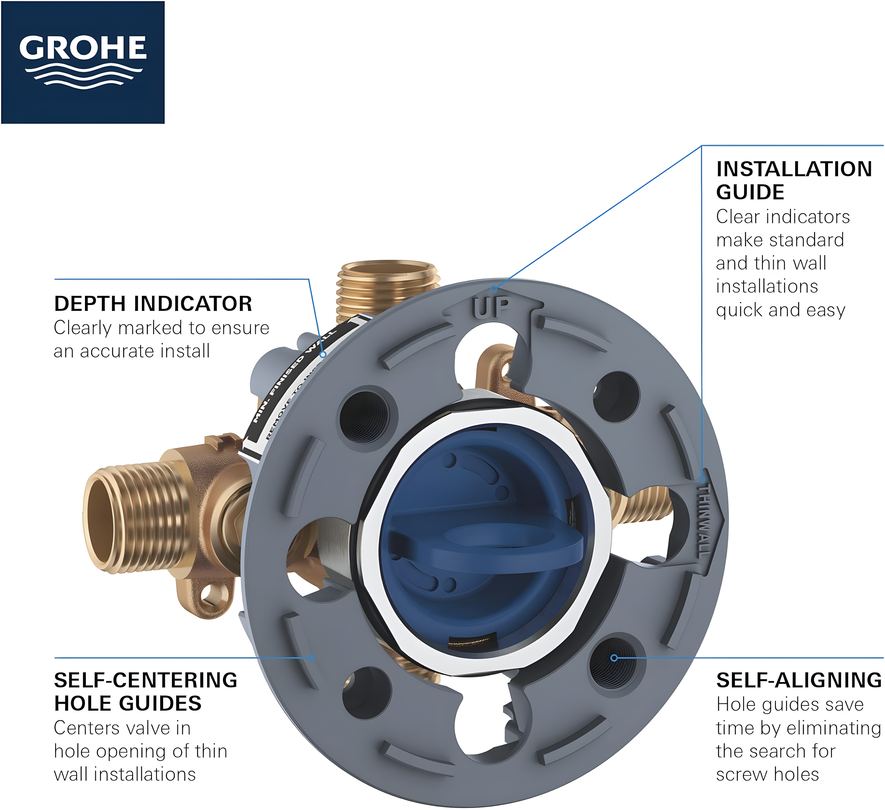 Grohsafe Pressure Balance Valve