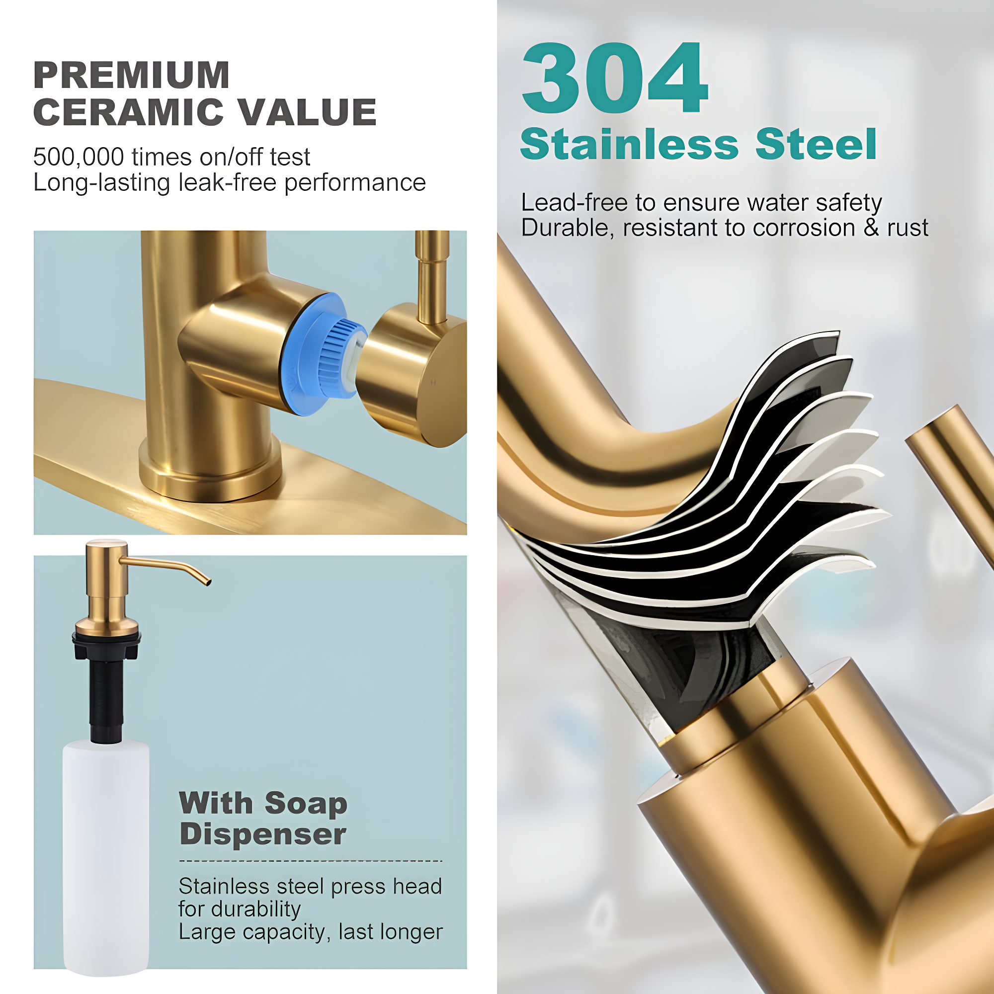 Waterfall Kitchen Faucet with Pull Down Sprayer, Stainless Kitchen Faucet with Sprayer 3 Modes