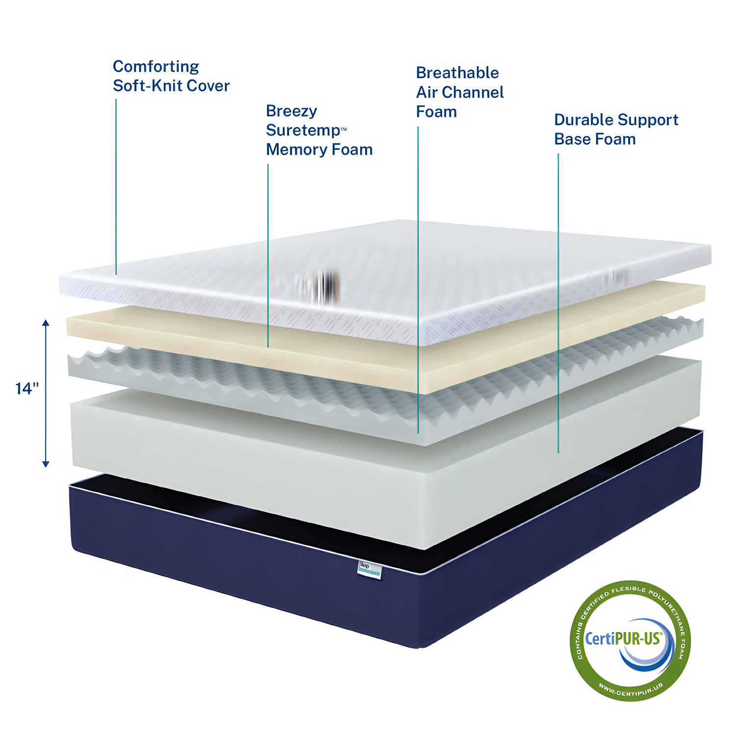 Sleep Innovations Sleep Innovations Shiloh Memory Foam Mattress