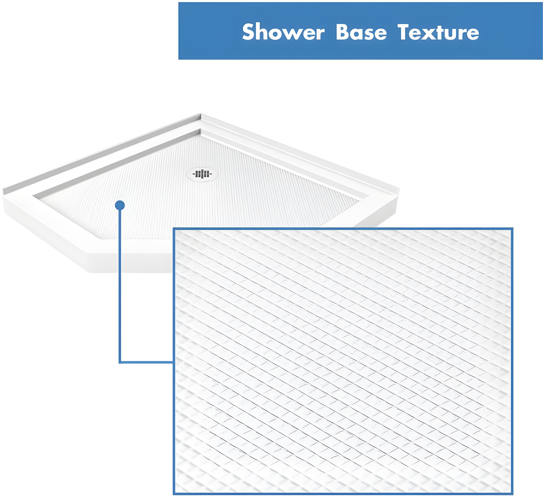 Prism 40" W x 40" D x 74.75" H Frameless Neo-Angle Reversible Shower Kit with Towel Bar and Base Included